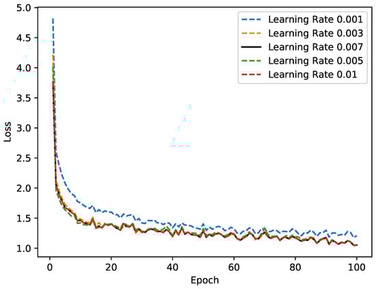 Remotesensing 16 02711 g0a3