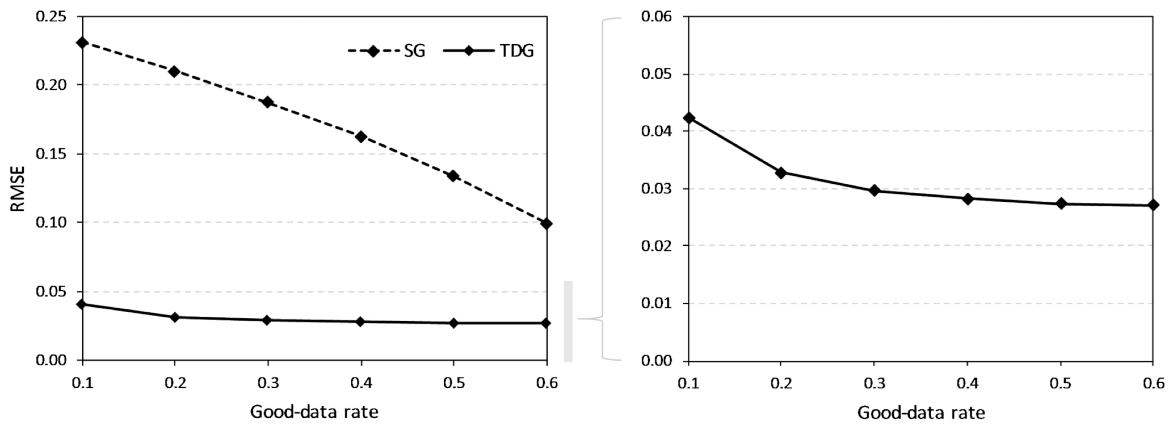Remotesensing 16 02713 g007