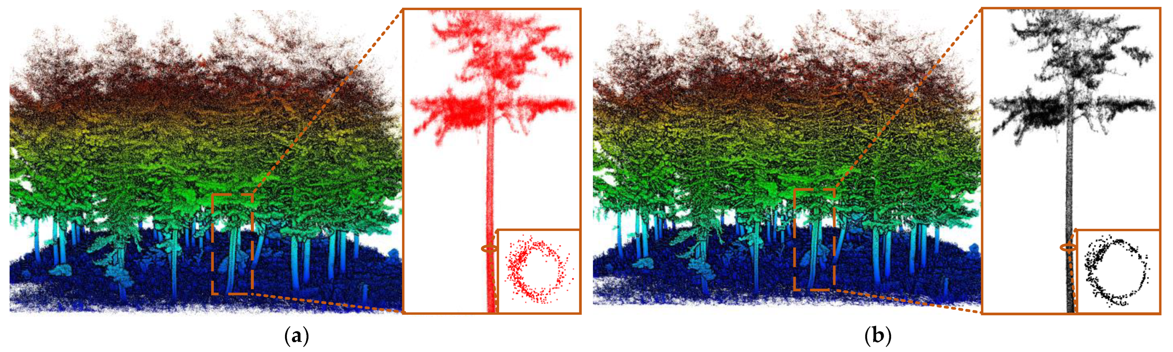 Remotesensing 16 02714 g007