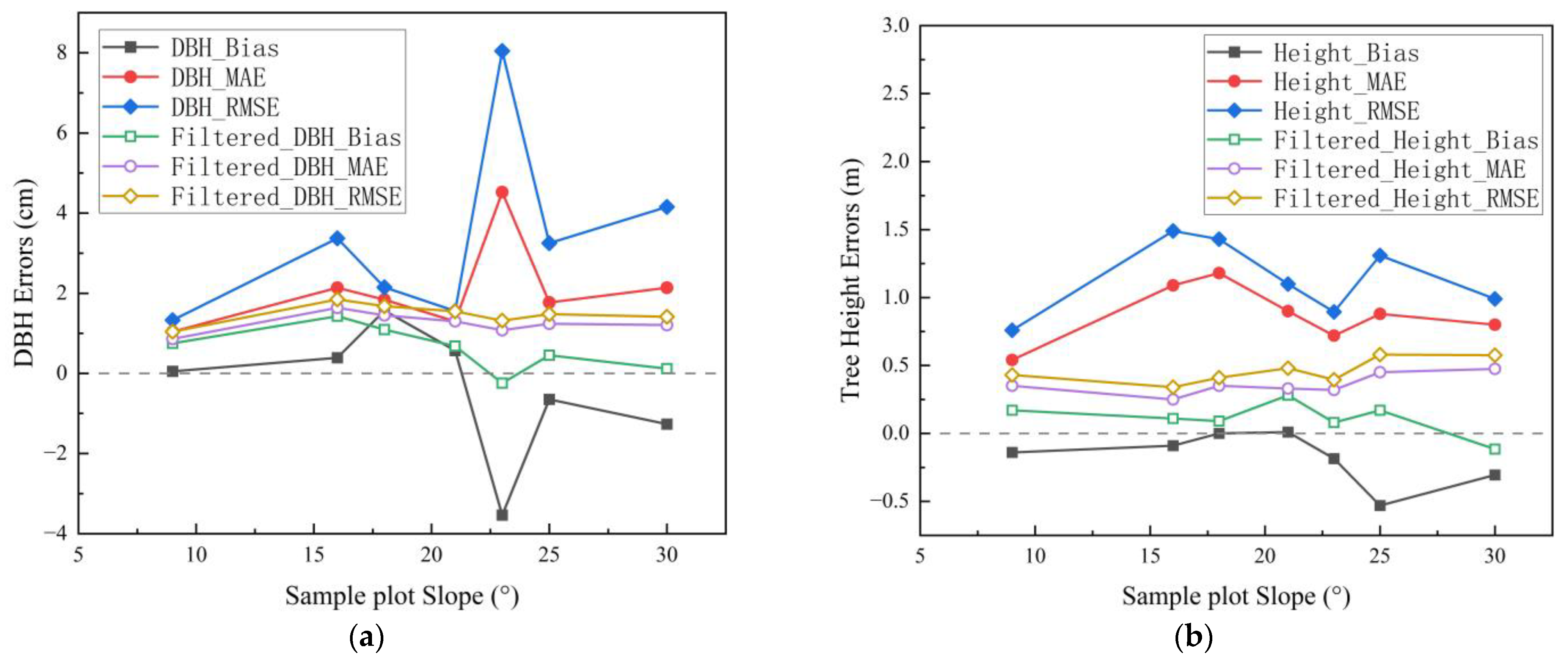 Remotesensing 16 02714 g012