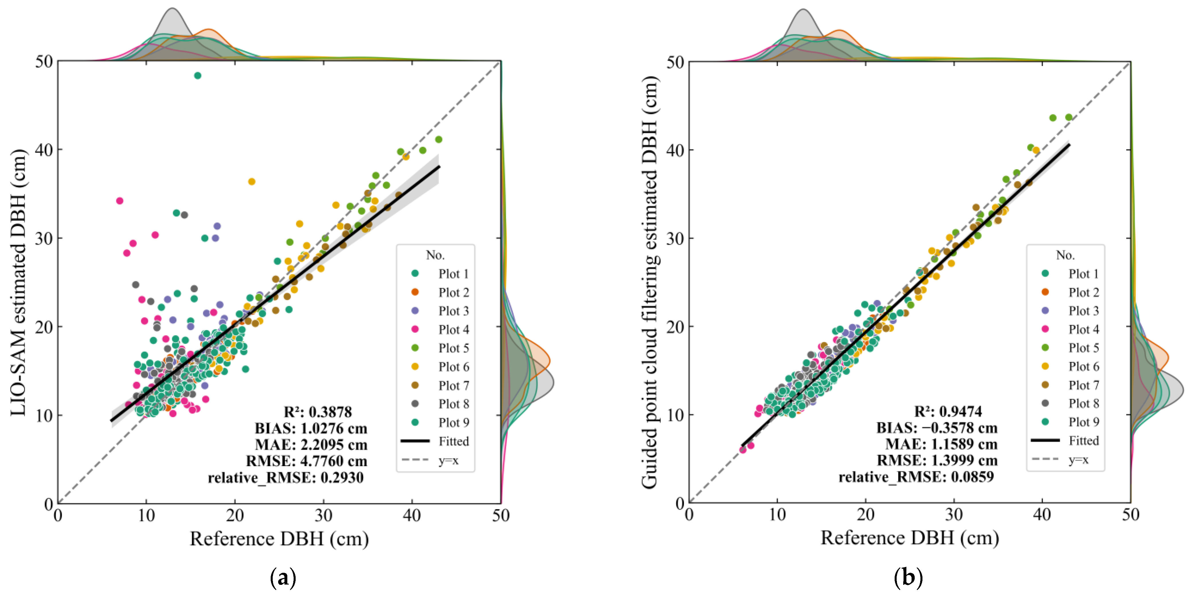 Remotesensing 16 02714 g013