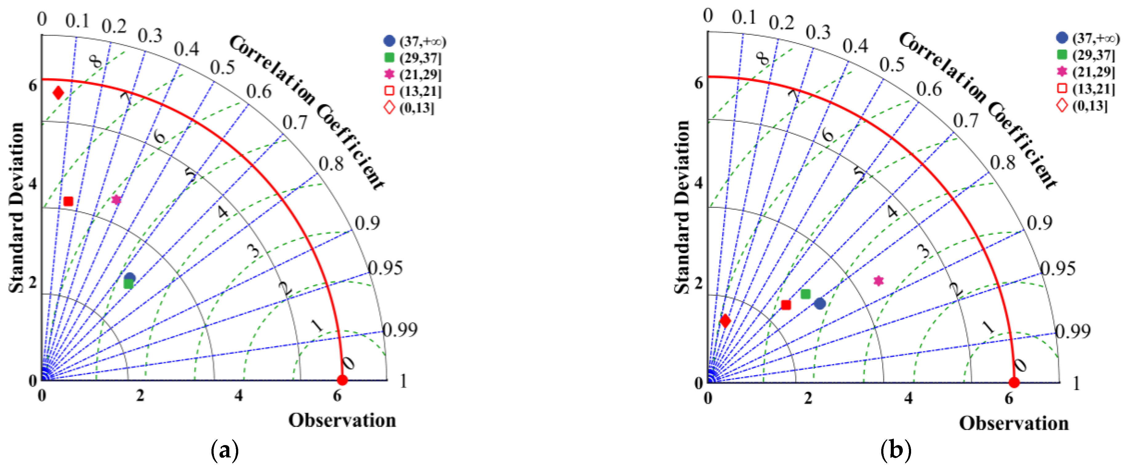 Remotesensing 16 02714 g014
