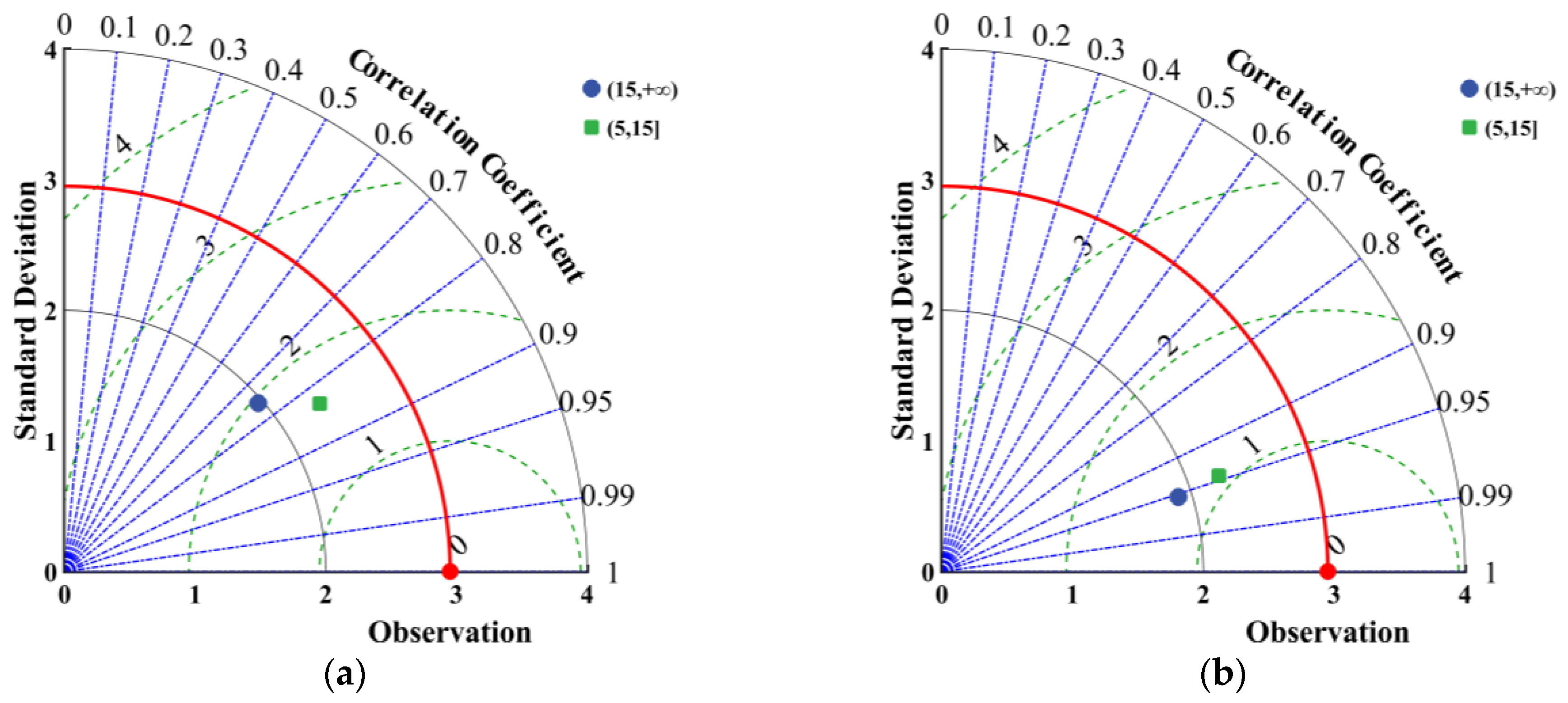 Remotesensing 16 02714 g016