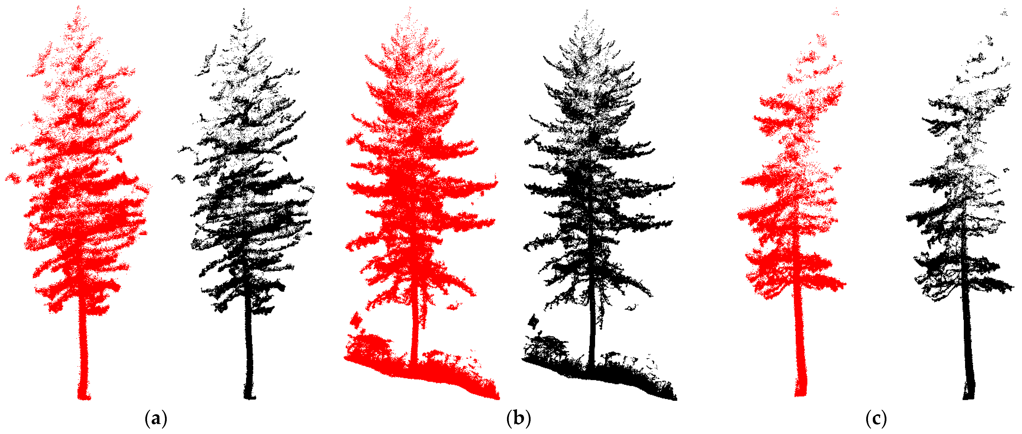 Remotesensing 16 02714 g017