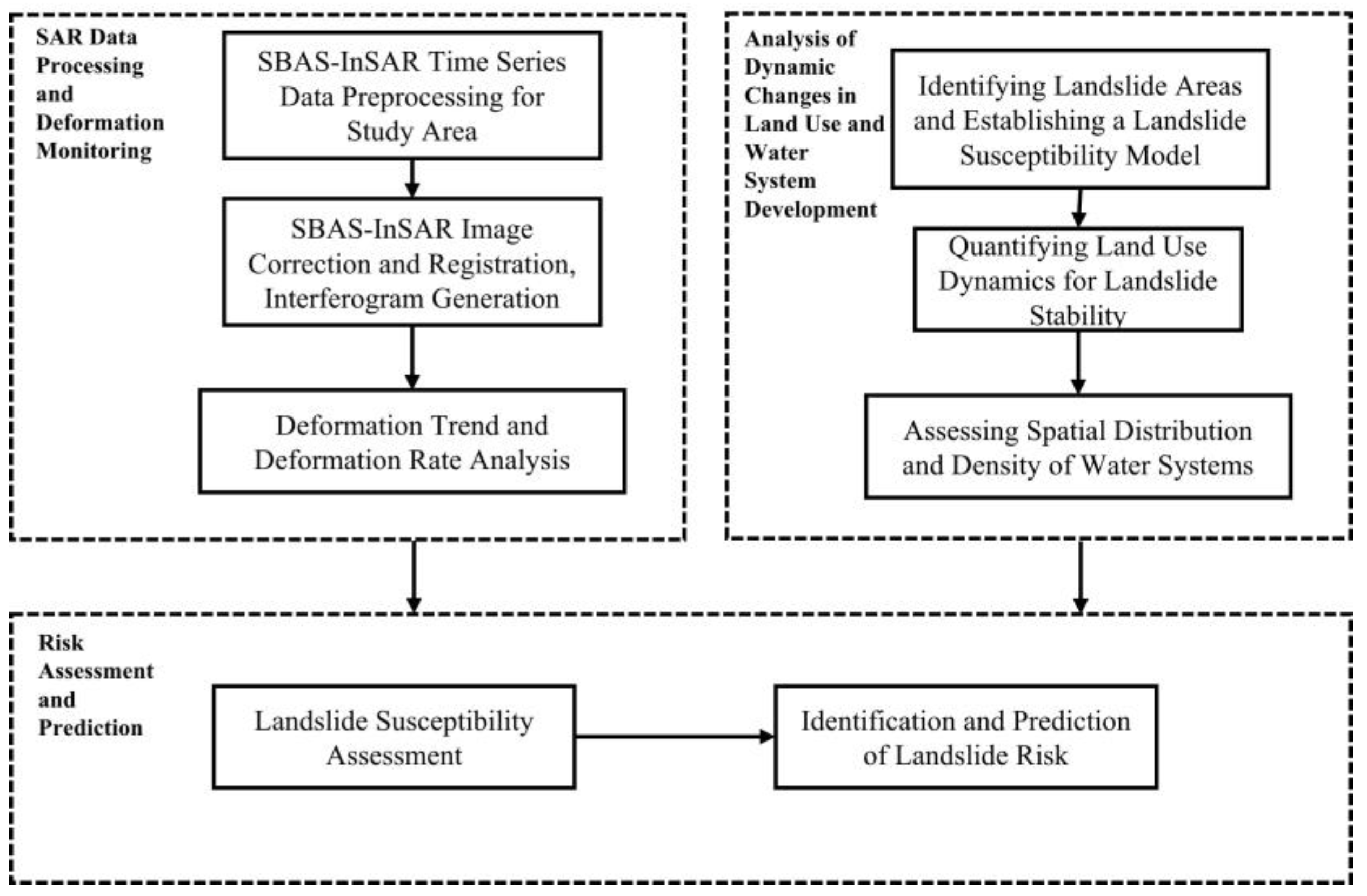 Remotesensing 16 02715 g008
