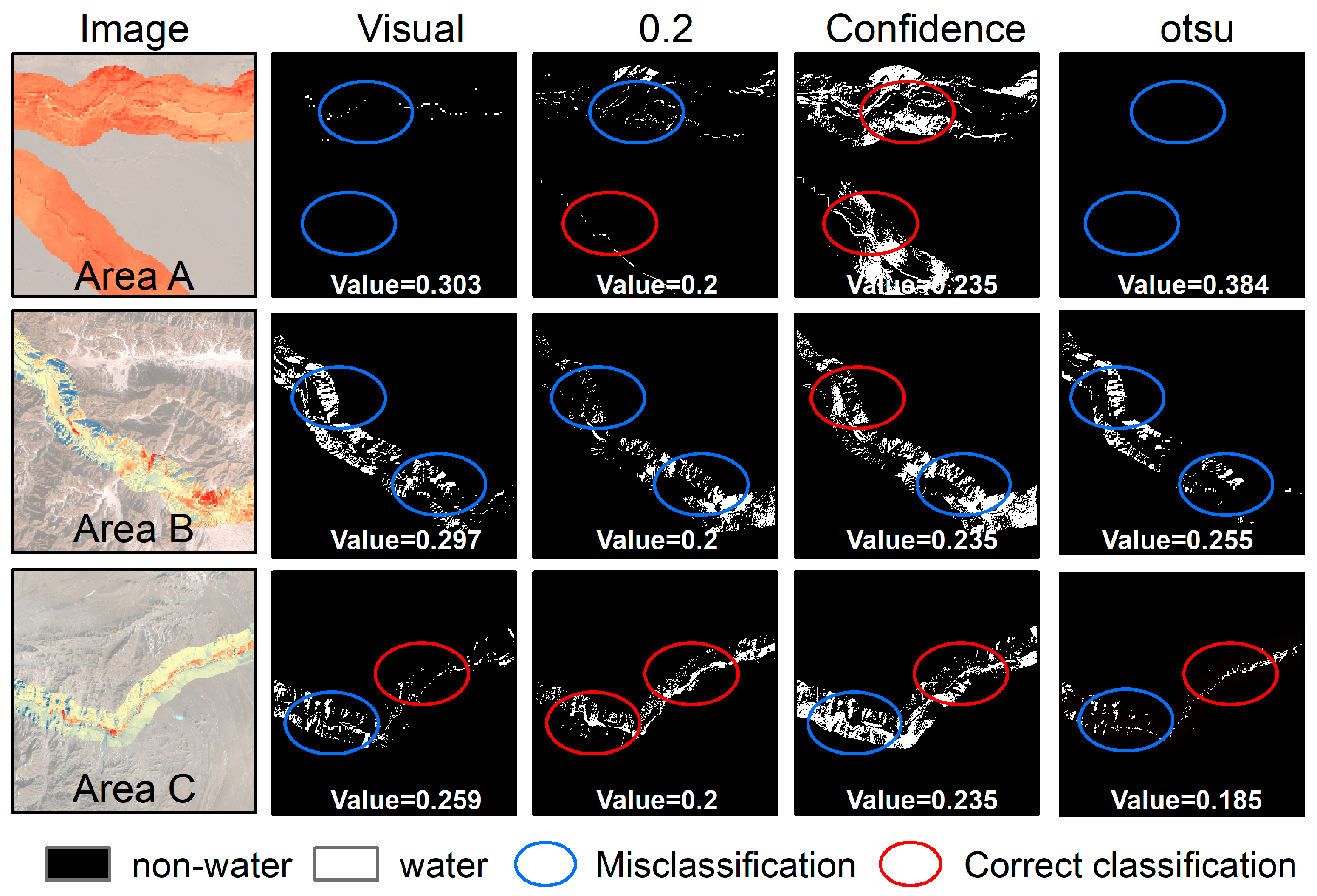 Remotesensing 16 02716 g005