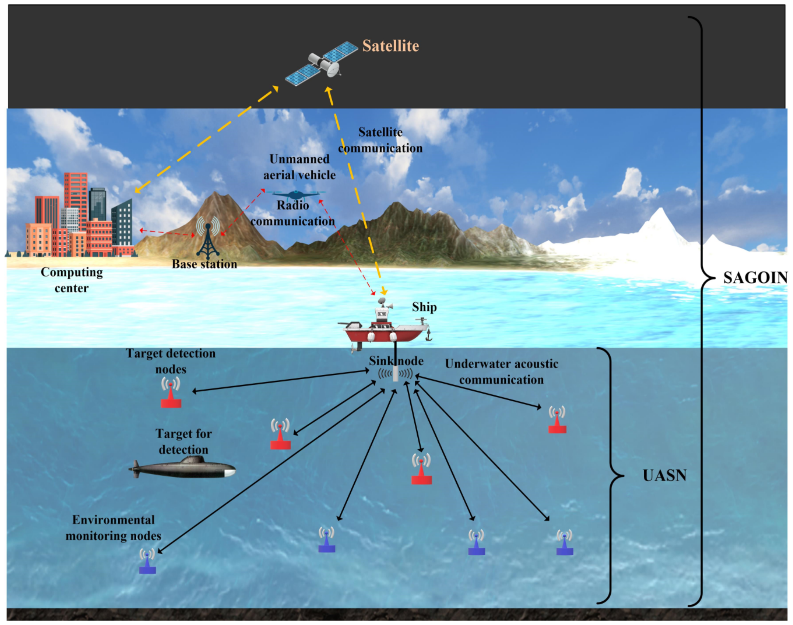 Remotesensing 16 02718 g001