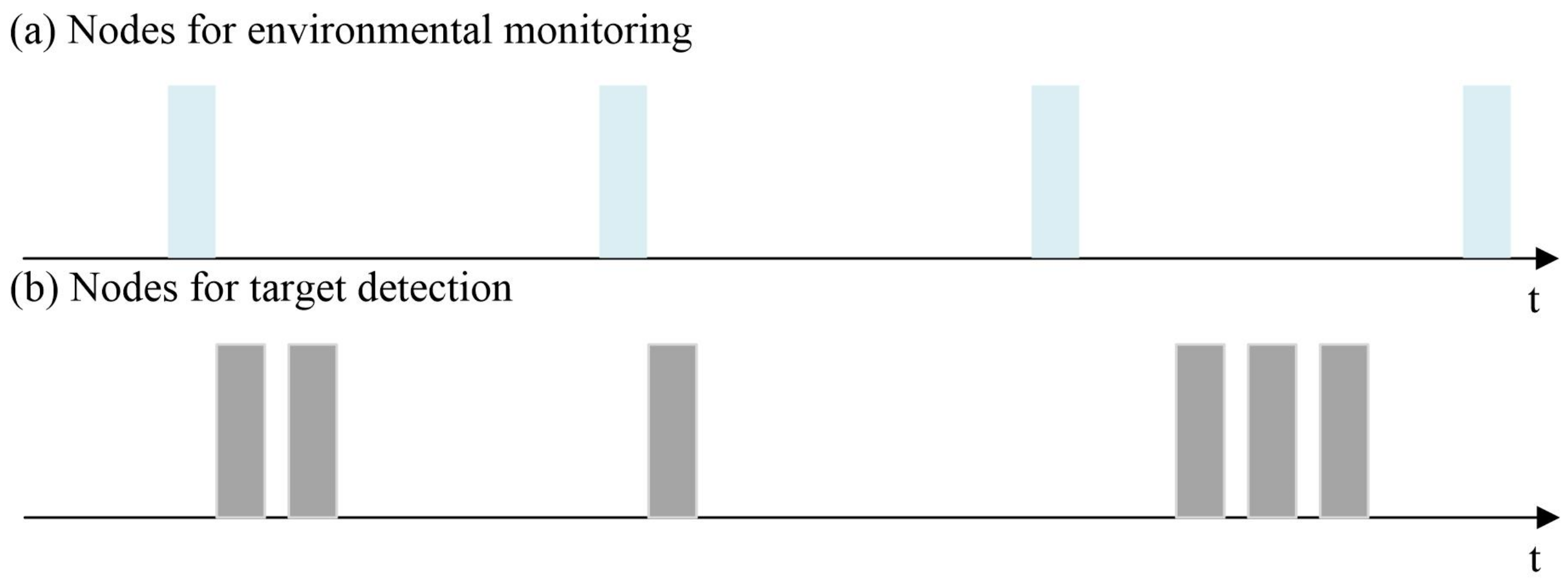 Remotesensing 16 02718 g002