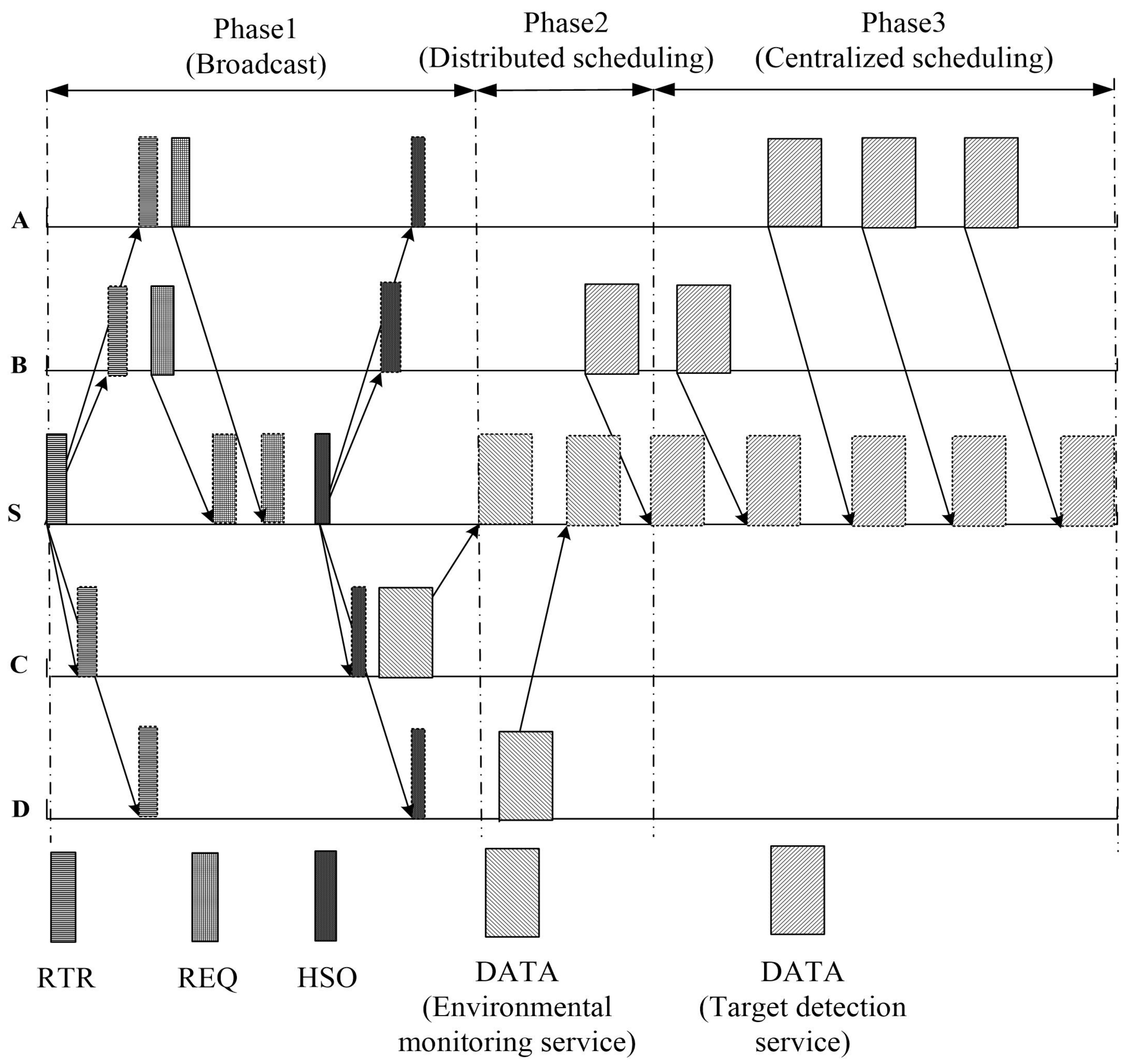 Remotesensing 16 02718 g003