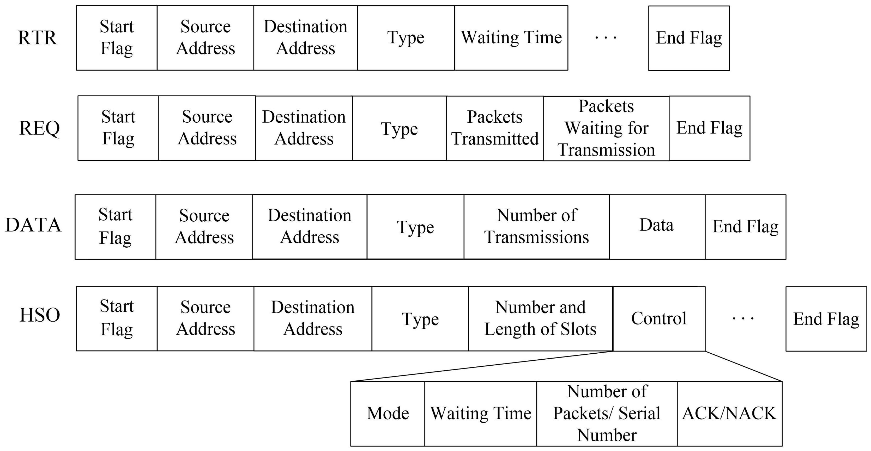 Remotesensing 16 02718 g004