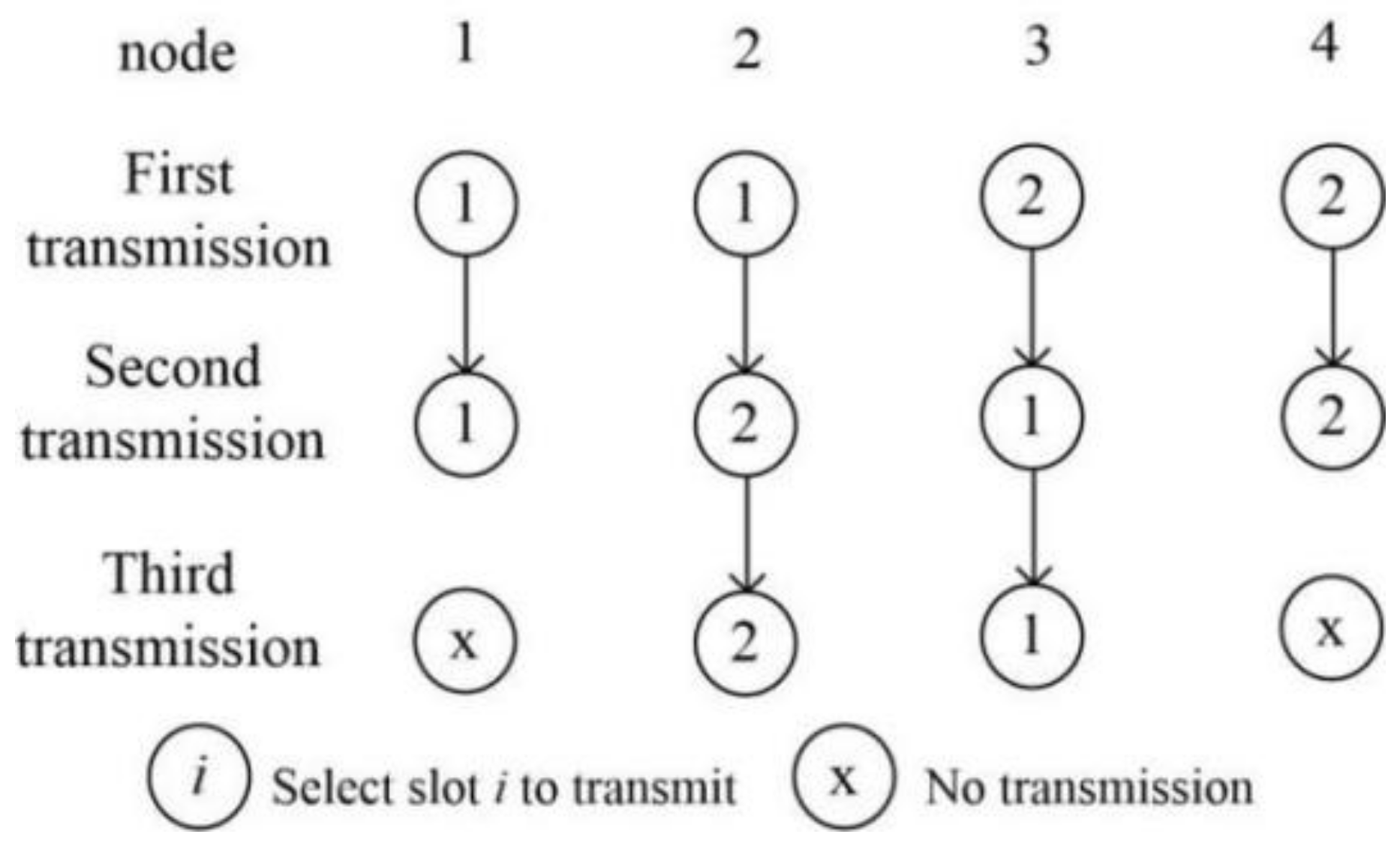 Remotesensing 16 02718 g006