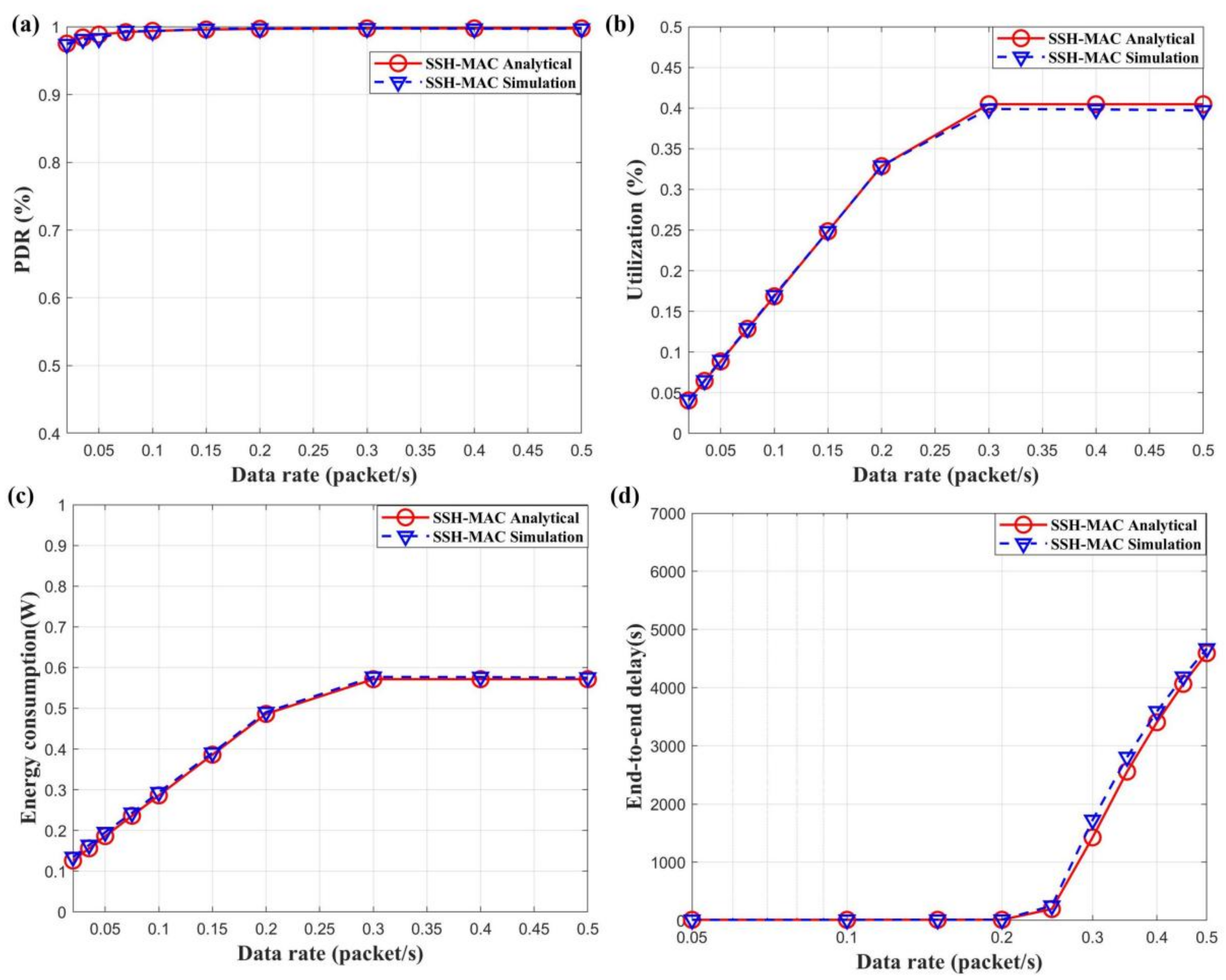 Remotesensing 16 02718 g009