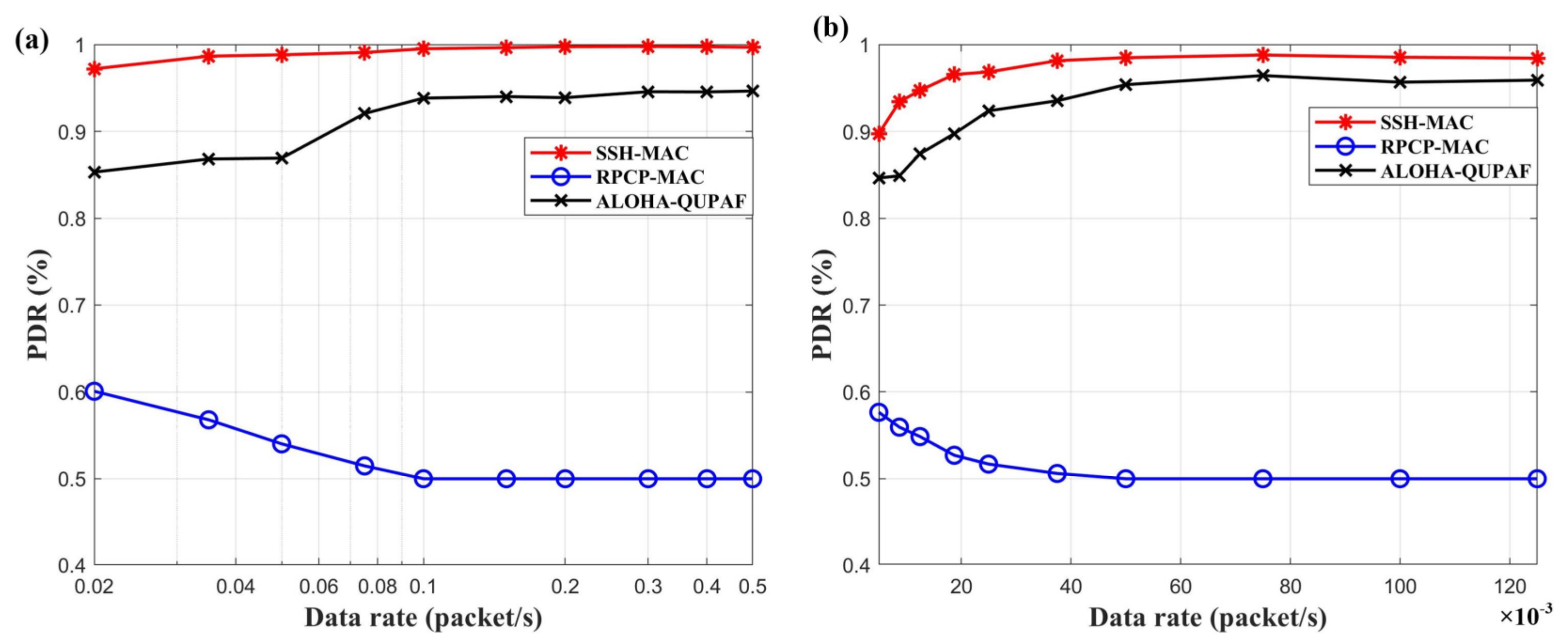 Remotesensing 16 02718 g010