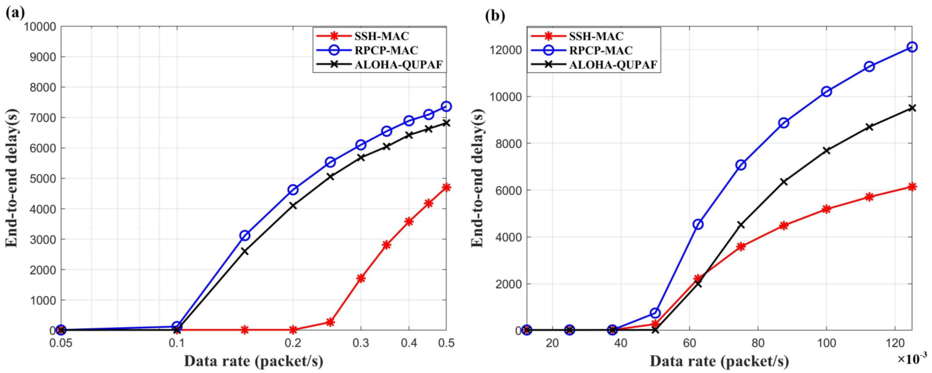 Remotesensing 16 02718 g012
