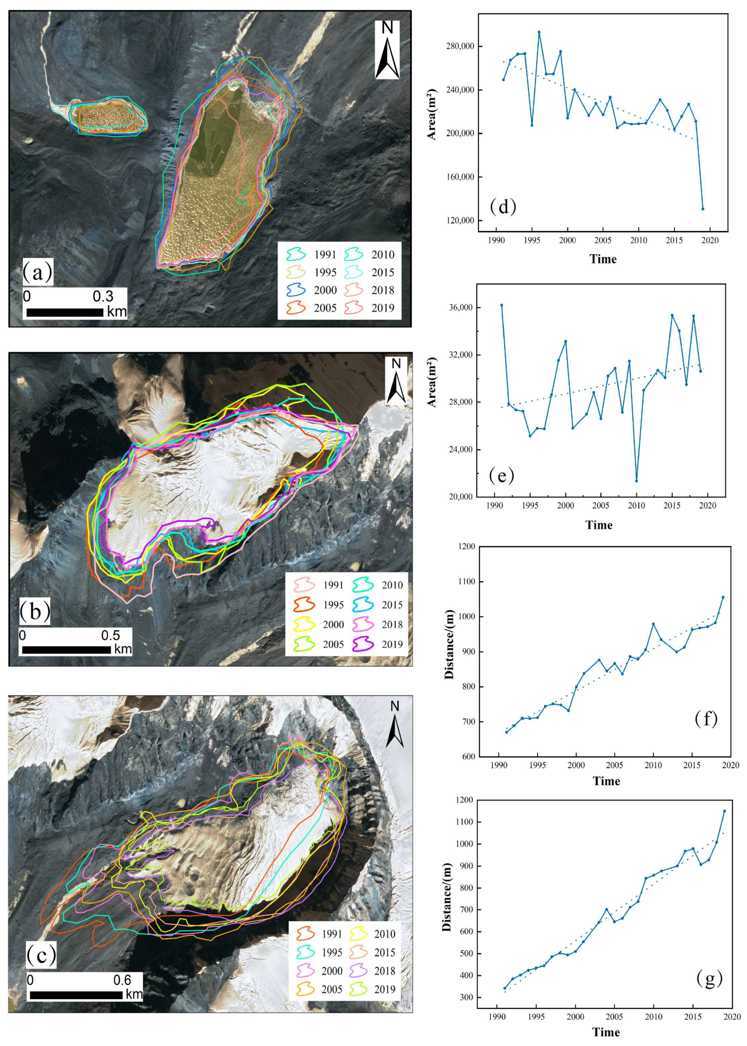 Remotesensing 16 02719 g008