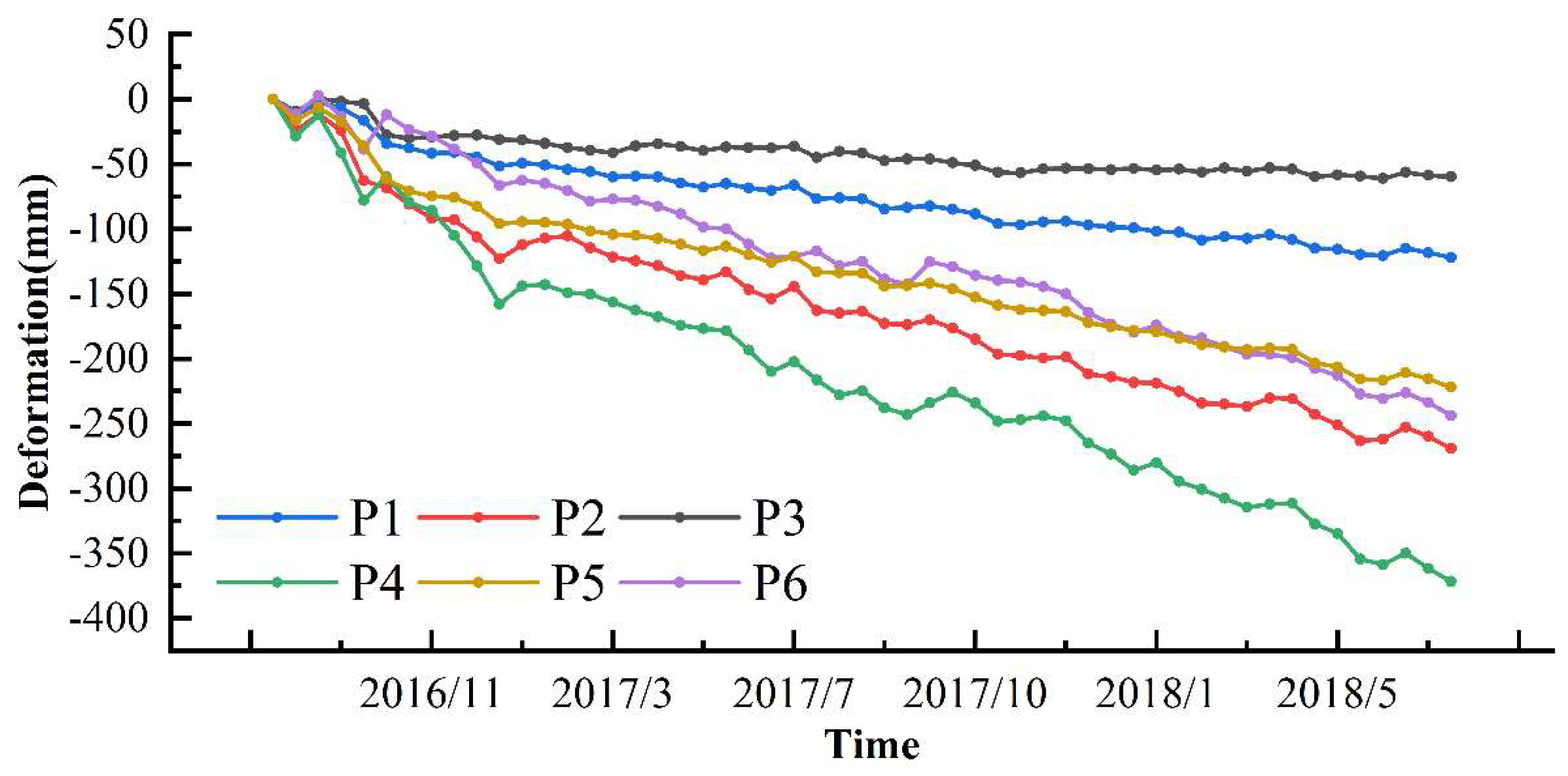 Remotesensing 16 02719 g011