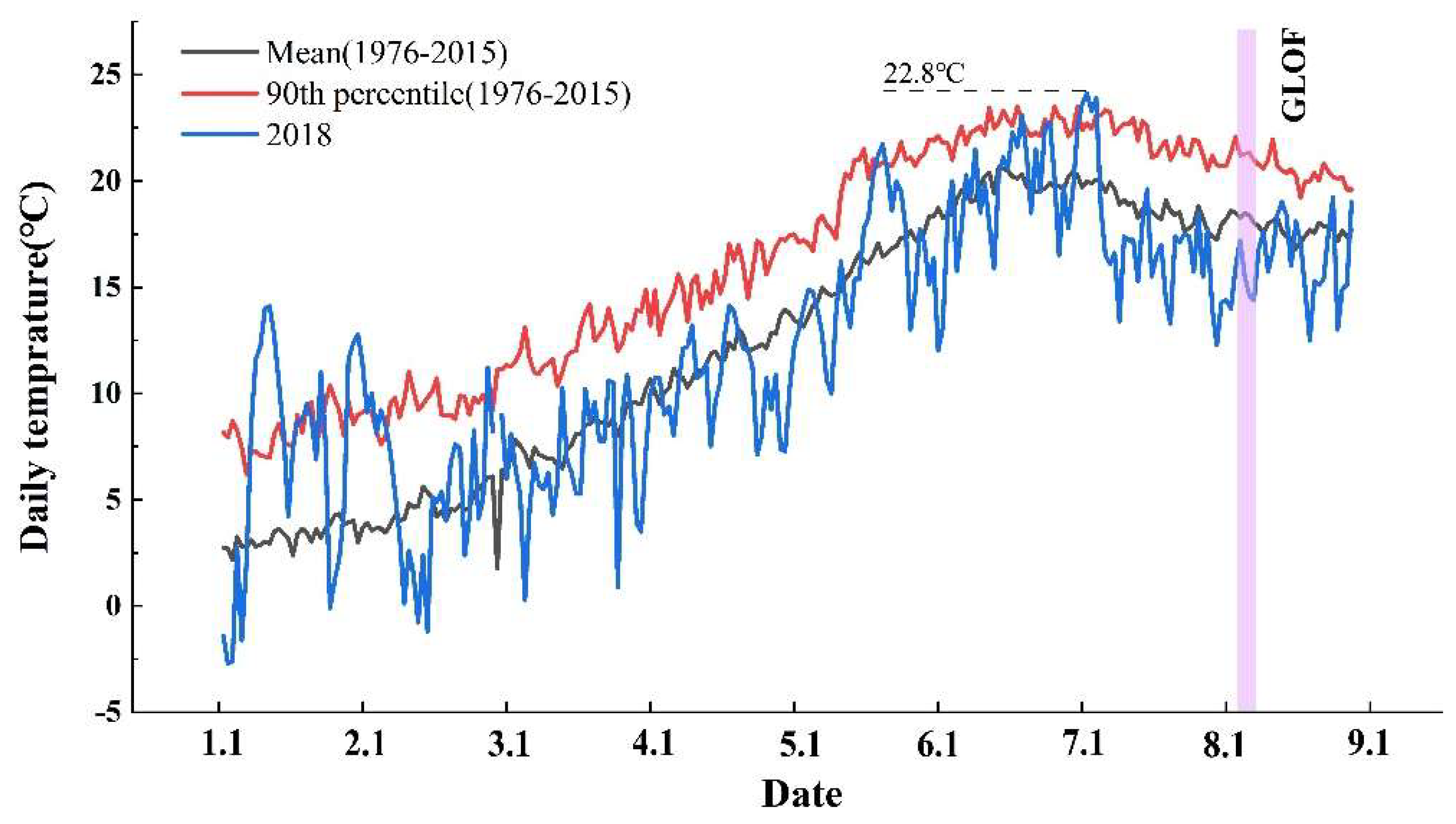 Remotesensing 16 02719 g013a