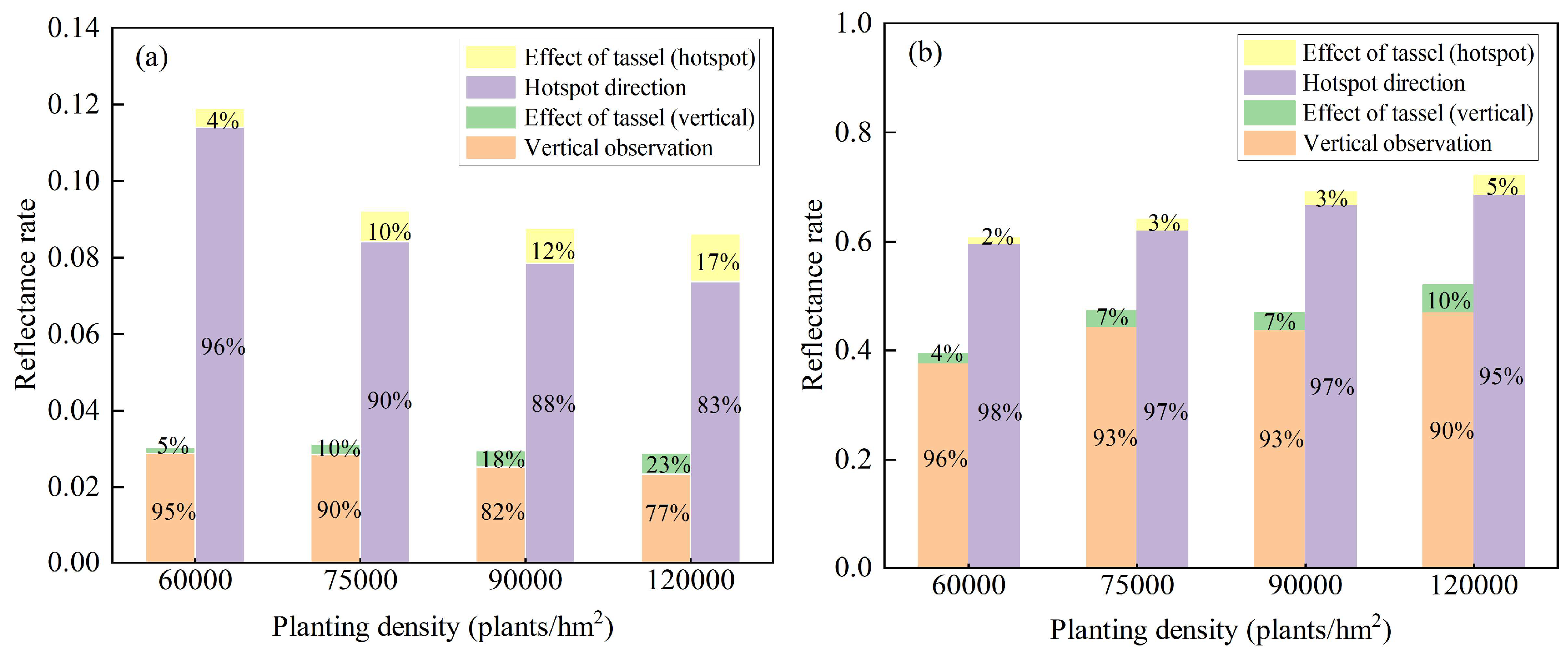 Remotesensing 16 02721 g013