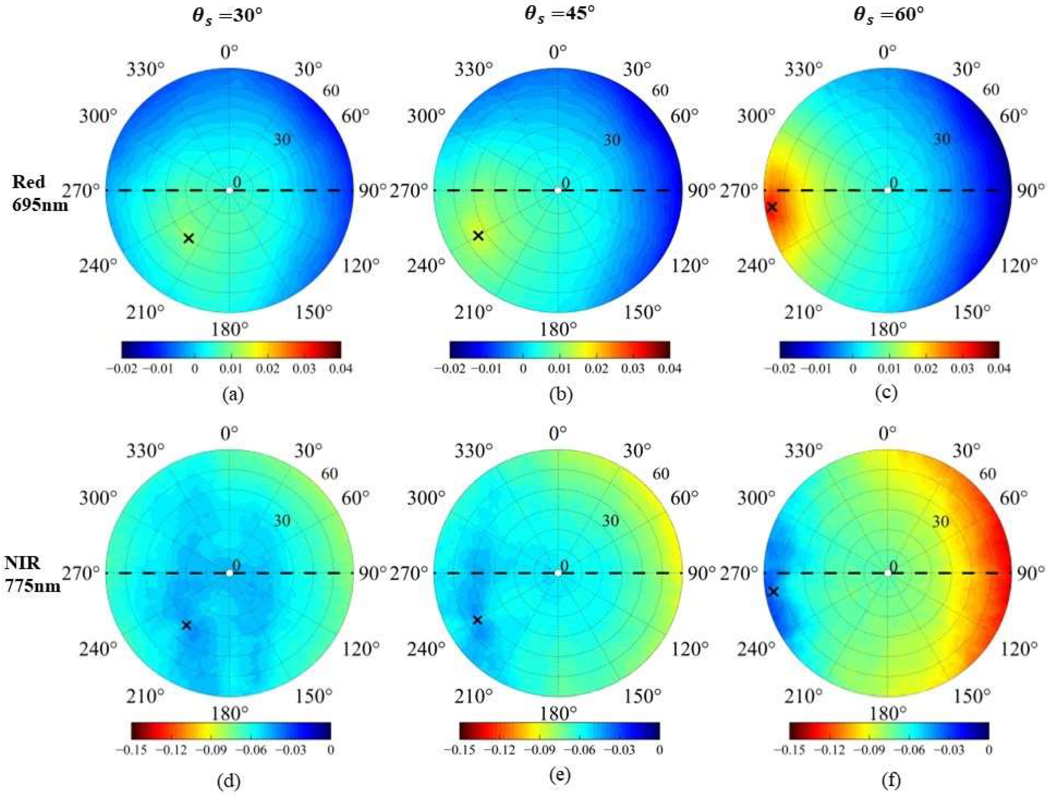 Remotesensing 16 02721 g018