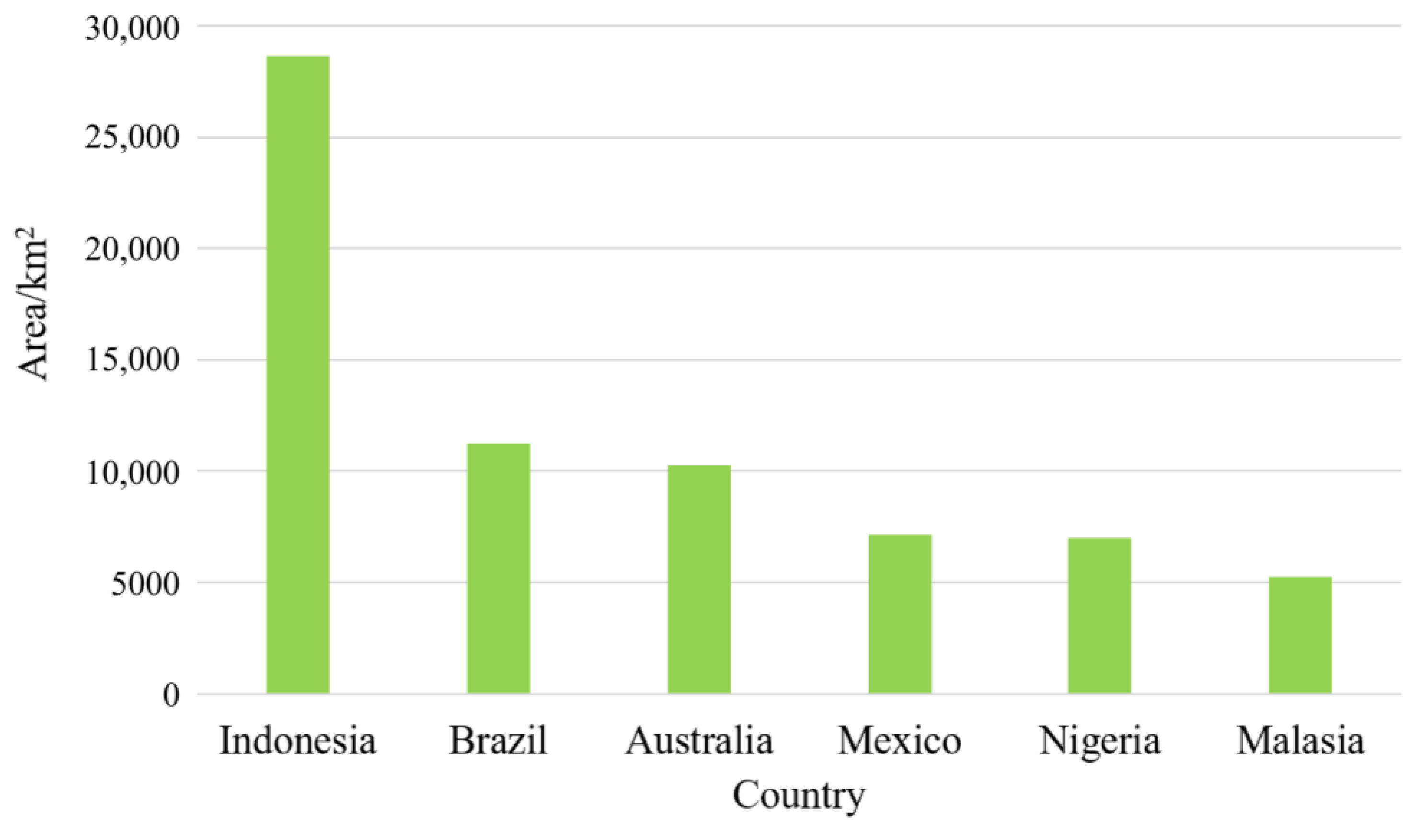 Remotesensing 16 02723 g005b