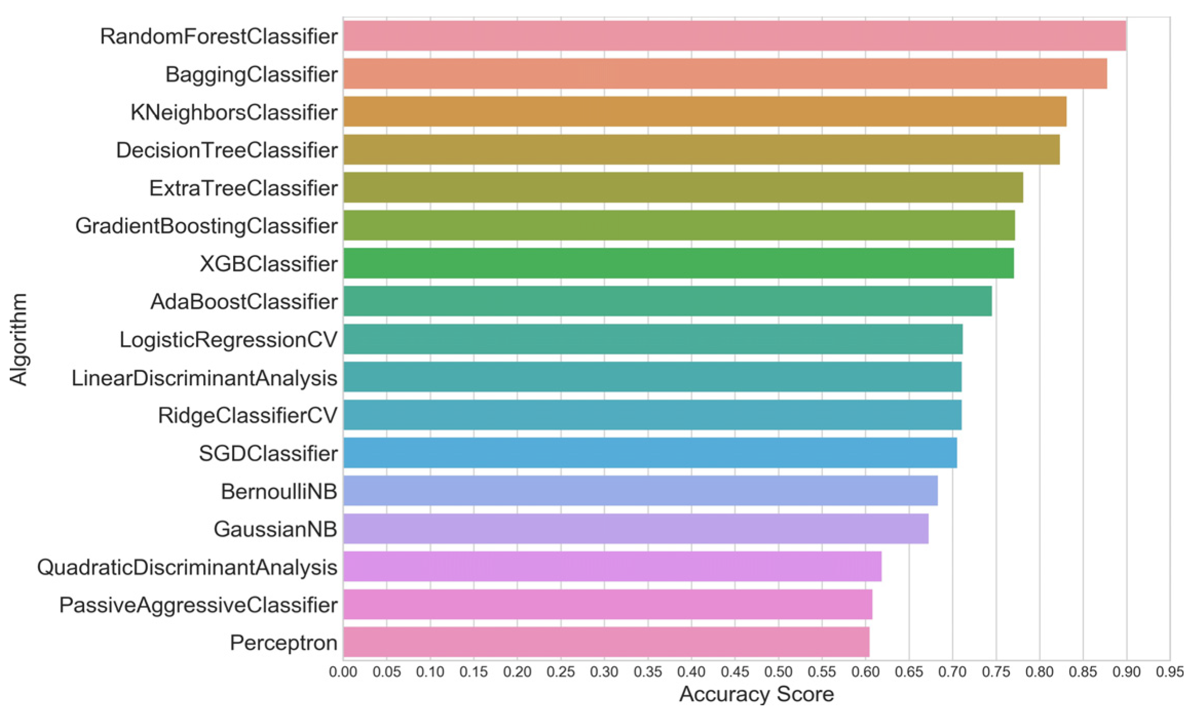 Remotesensing 16 02724 g003