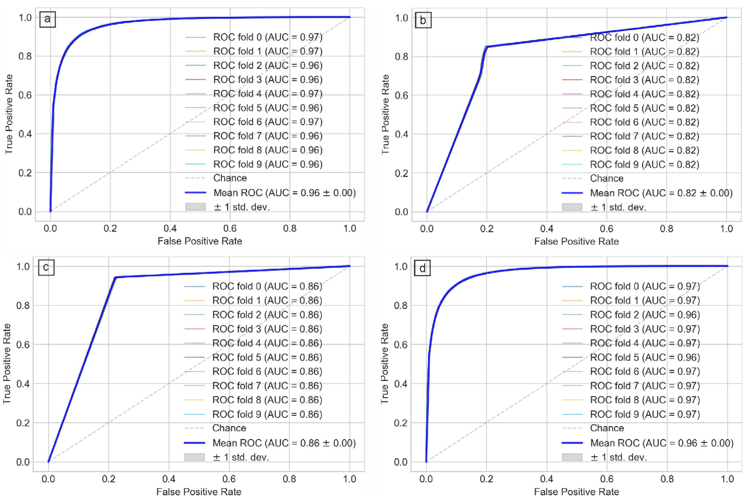 Remotesensing 16 02724 g004