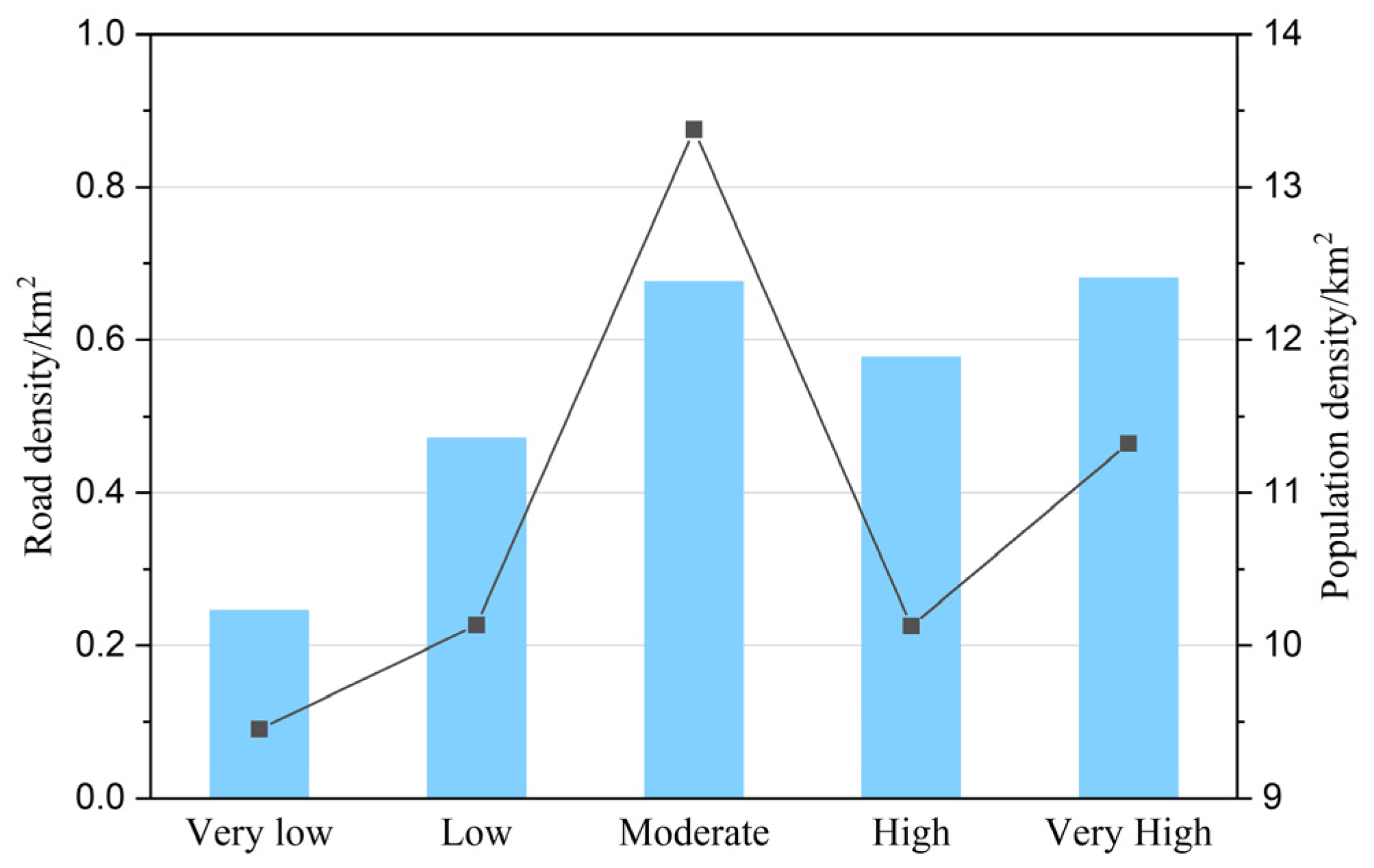 Remotesensing 16 02724 g007