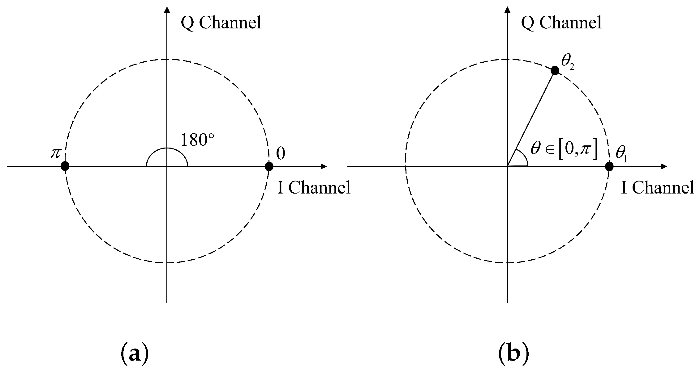 Remotesensing 16 02725 g004