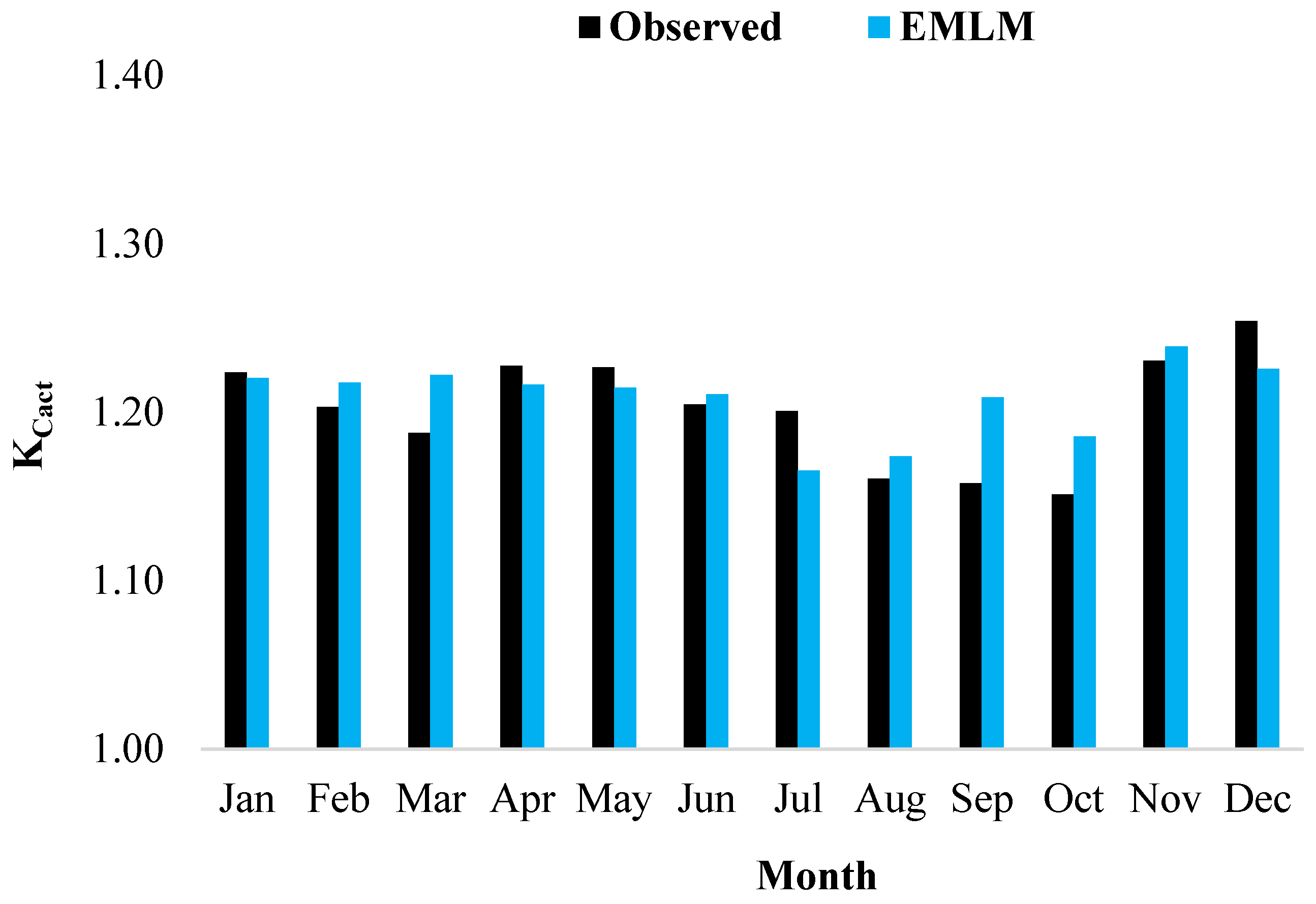 Remotesensing 16 02726 g003
