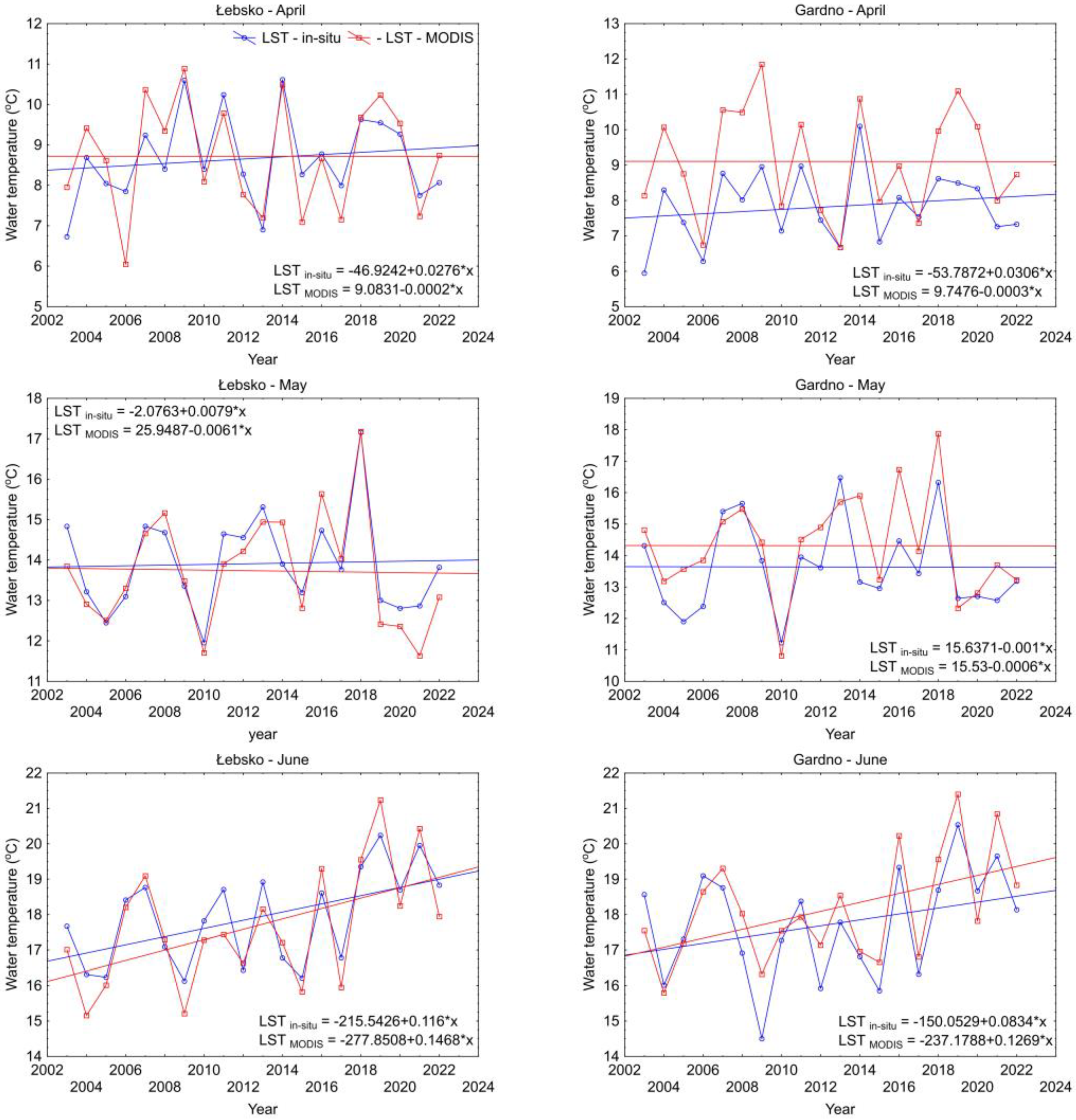 Remotesensing 16 02727 g009a