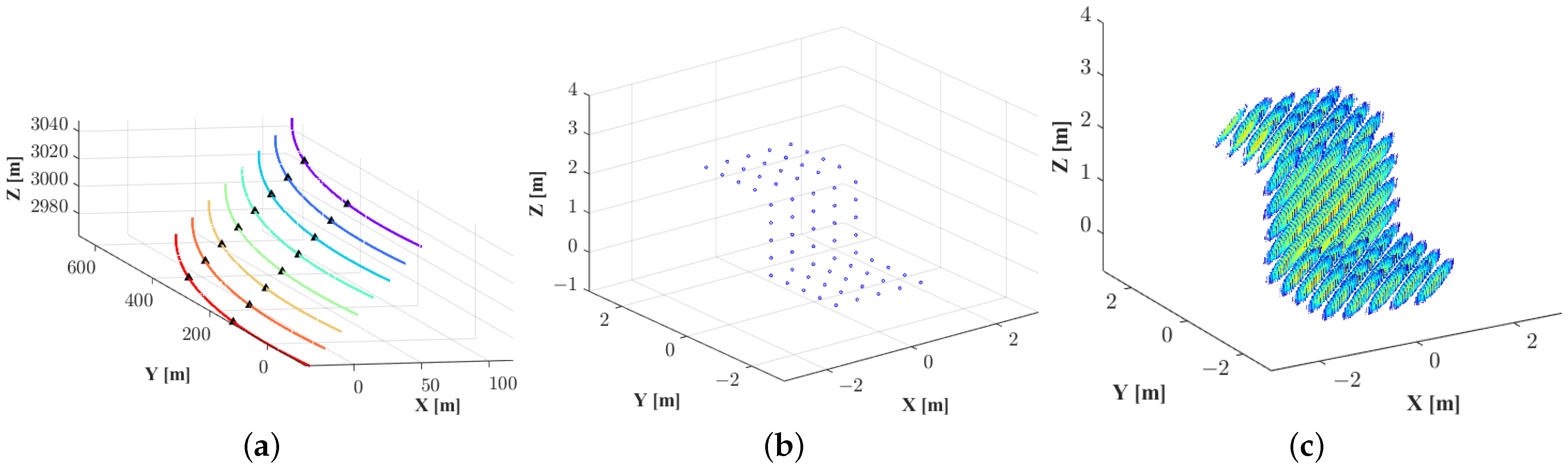 Remotesensing 16 02728 g004