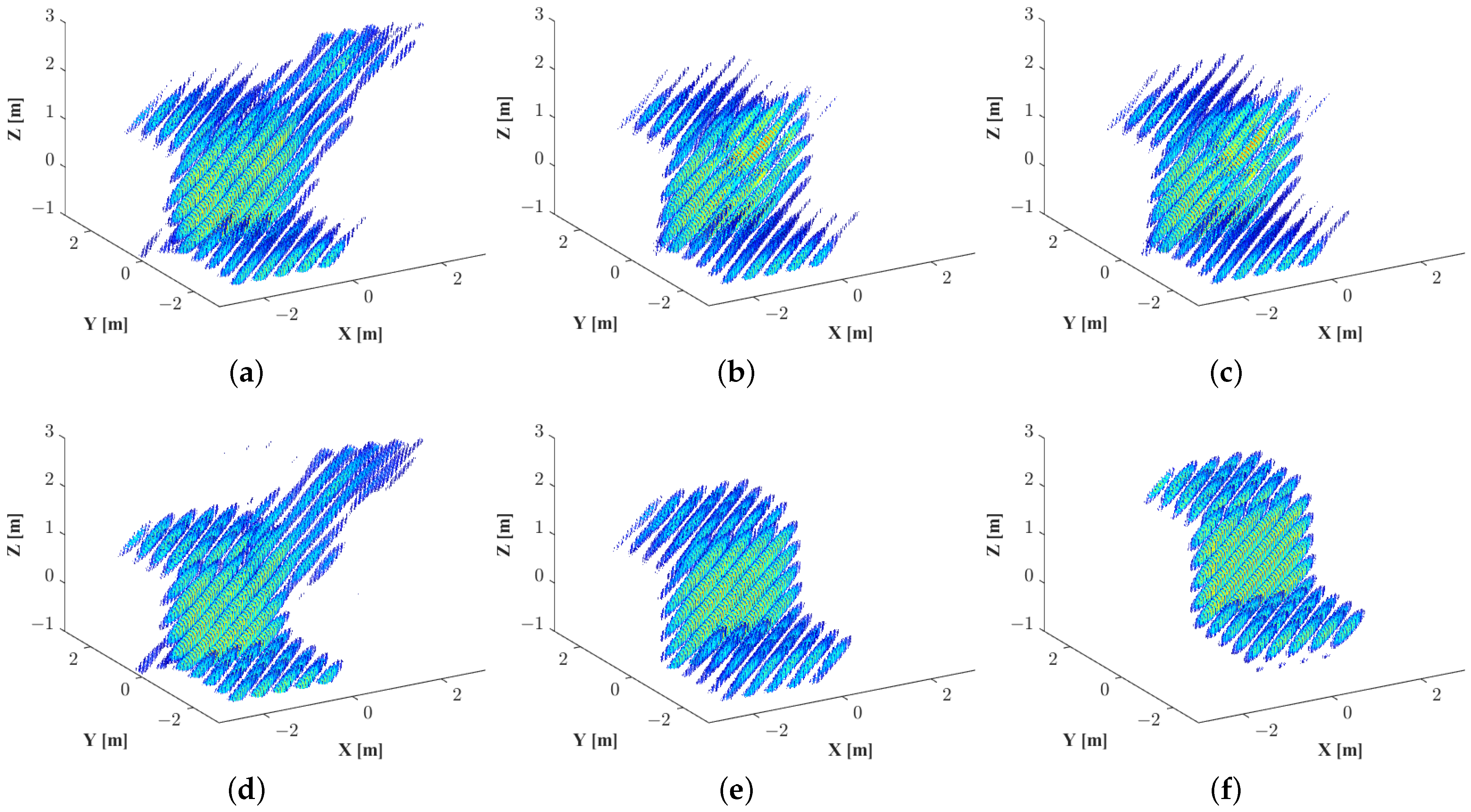 Remotesensing 16 02728 g005