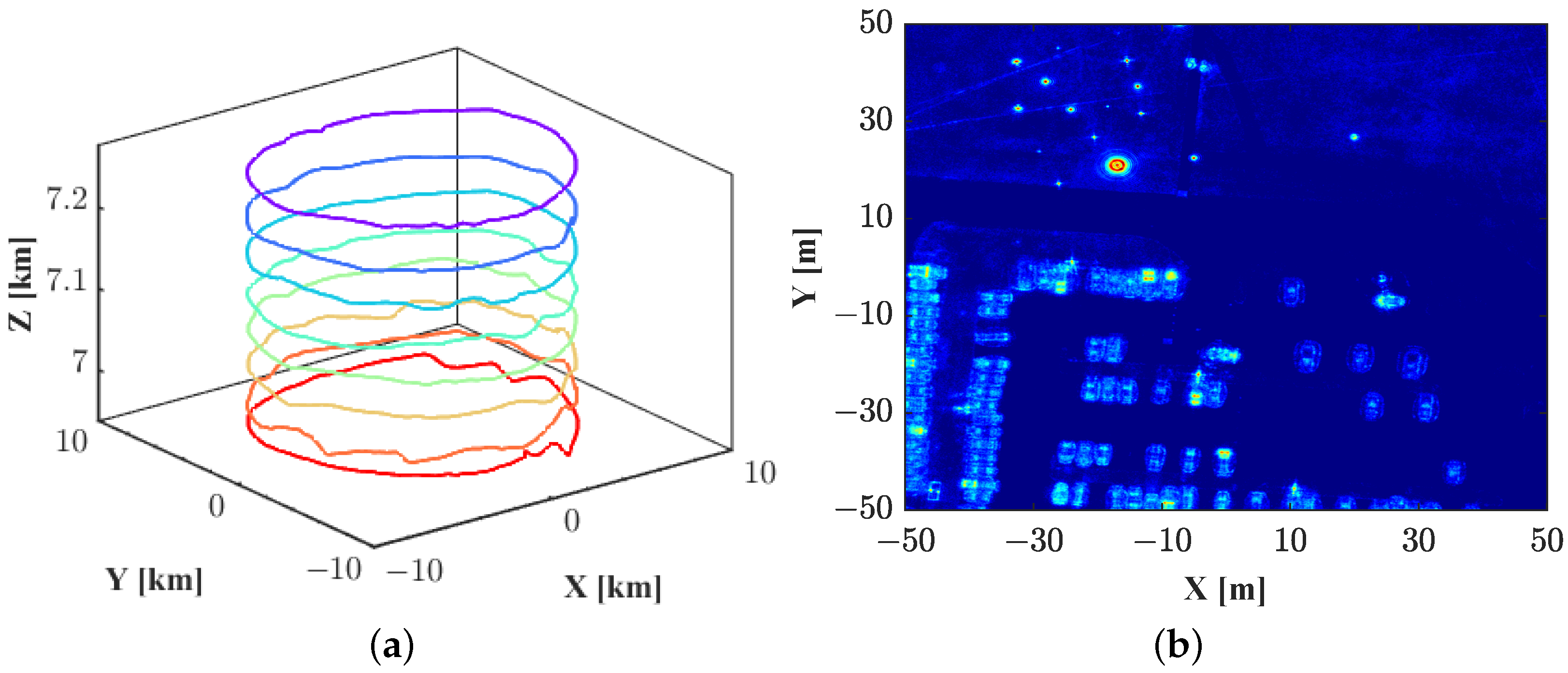 Remotesensing 16 02728 g006