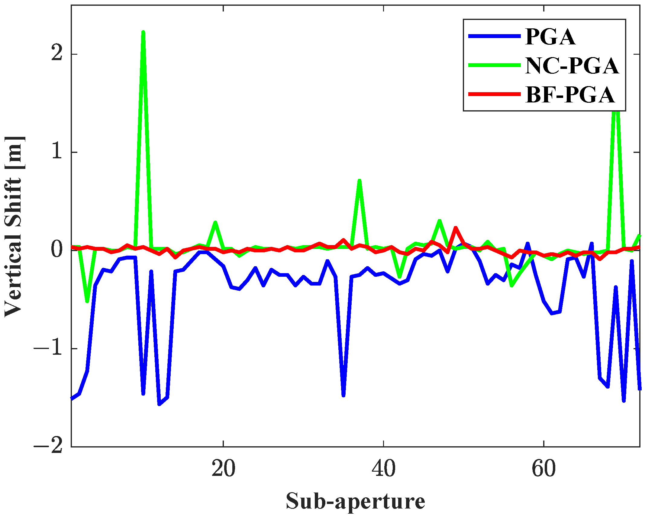 Remotesensing 16 02728 g010