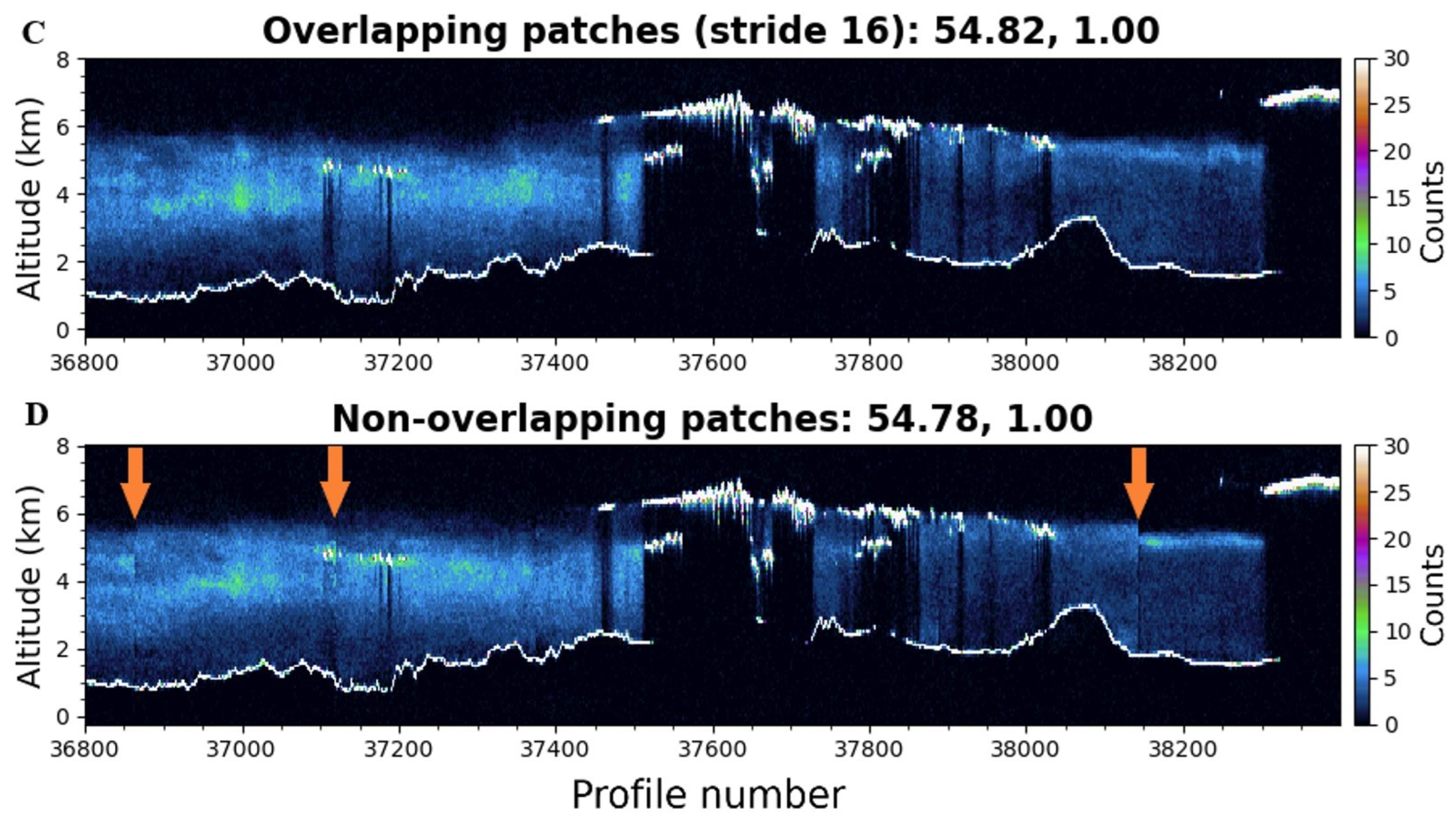 Remotesensing 16 02735 g004b