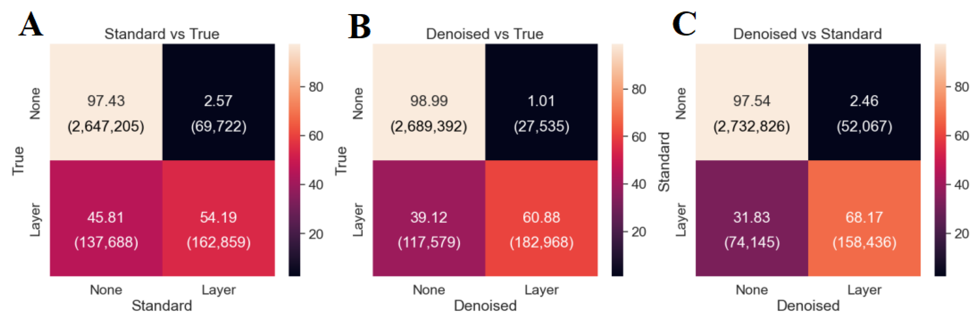 Remotesensing 16 02735 g010
