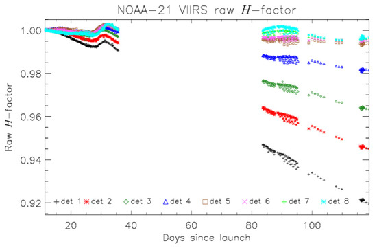 Remotesensing 16 02737 g0a2