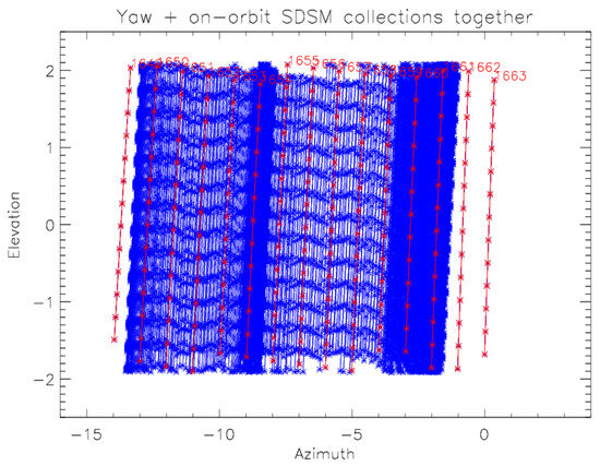 Remotesensing 16 02737 g0a3