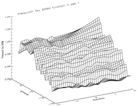 Remotesensing 16 02737 g0a6