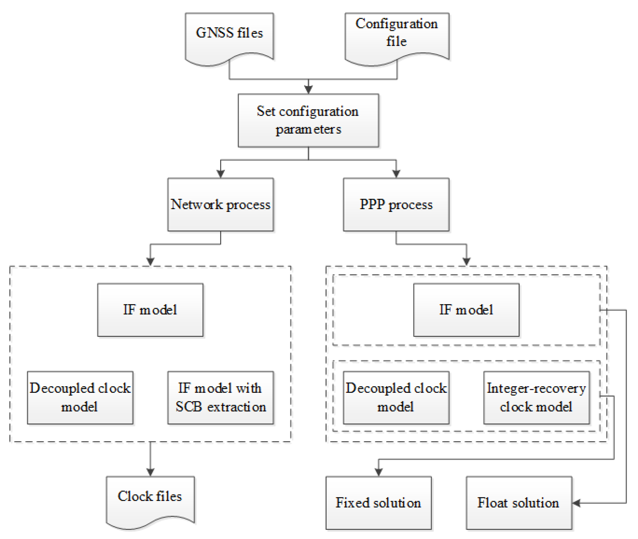 Remotesensing 16 02739 g001