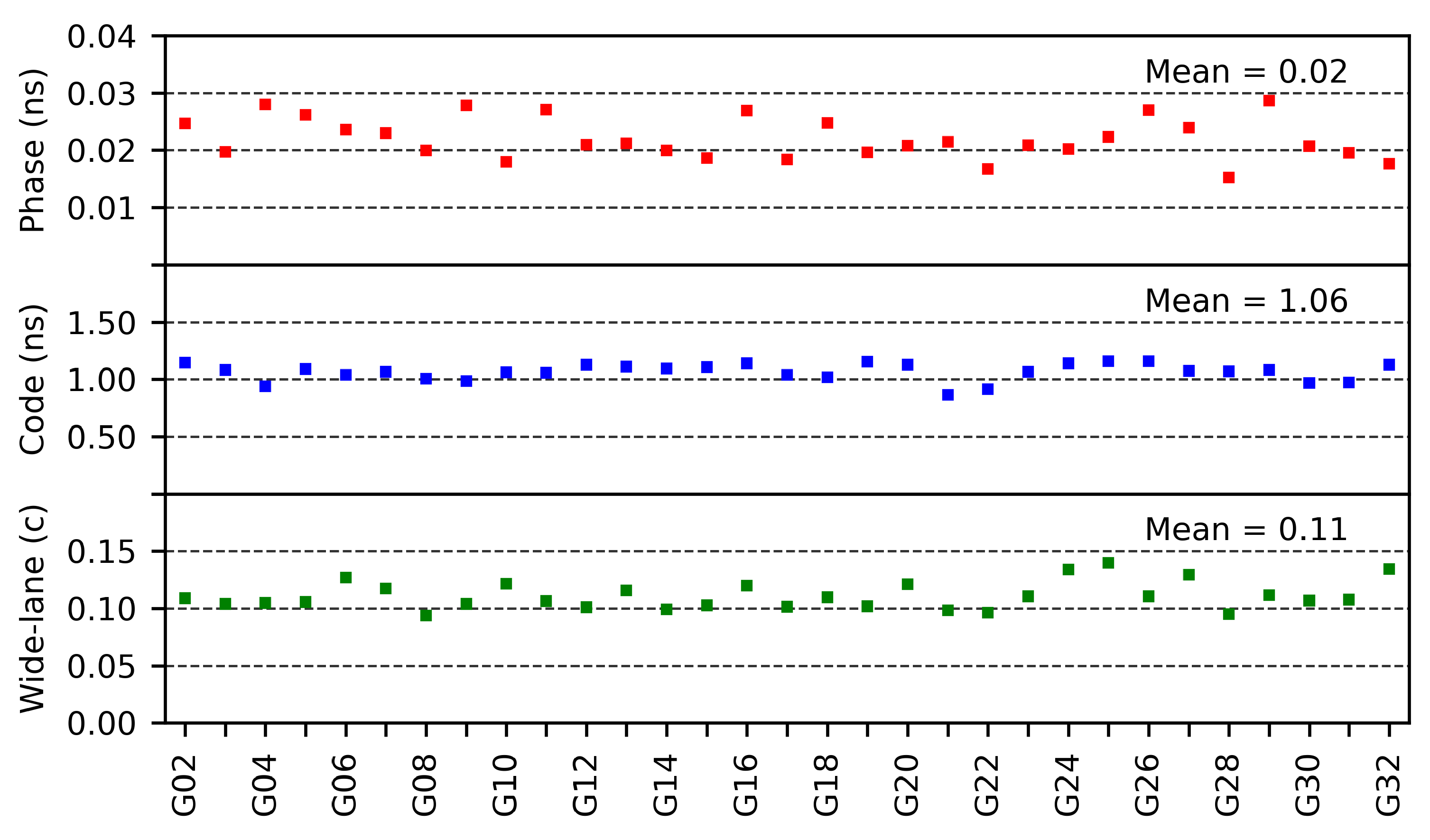 Remotesensing 16 02739 g005