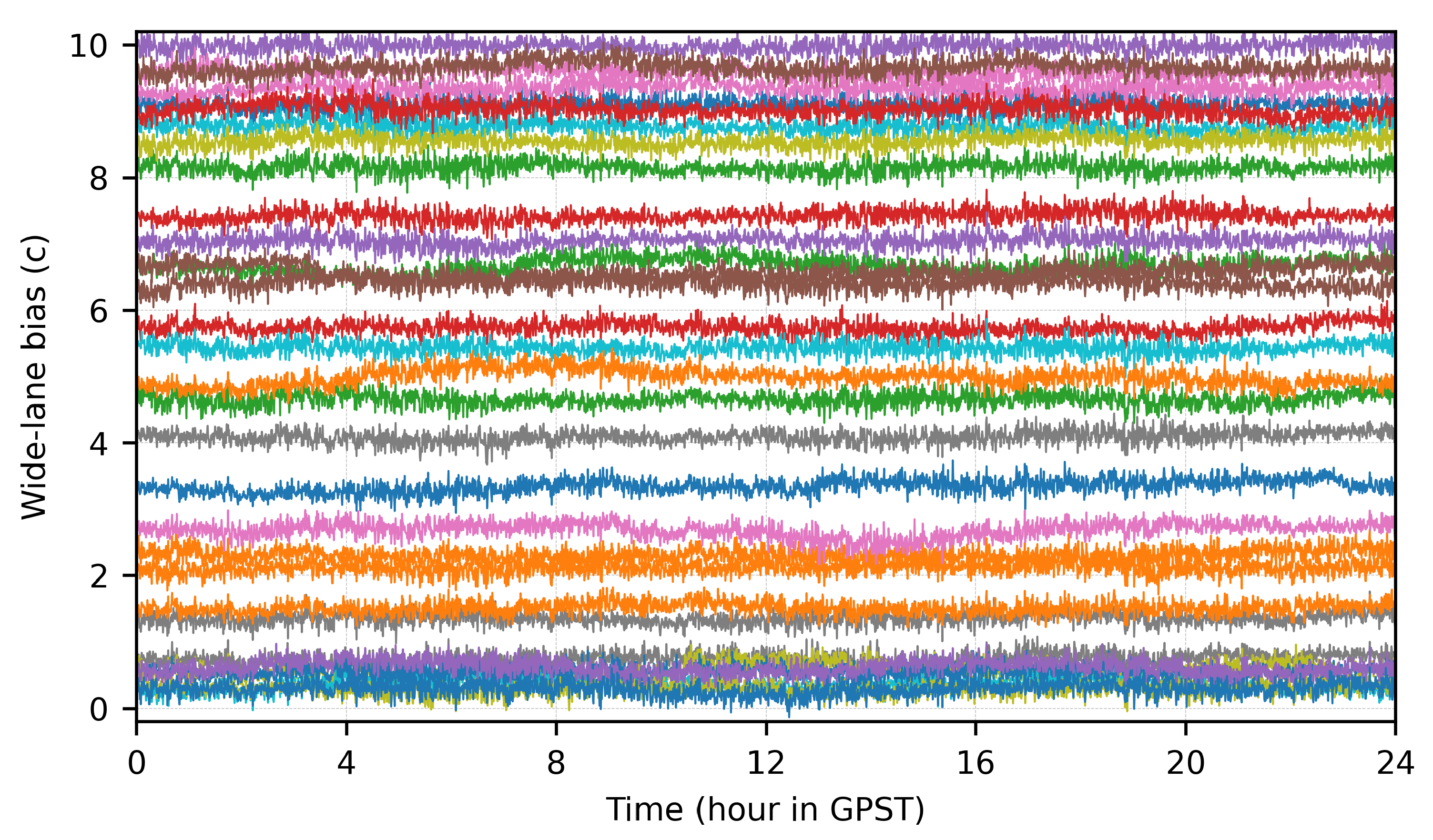 Remotesensing 16 02739 g006