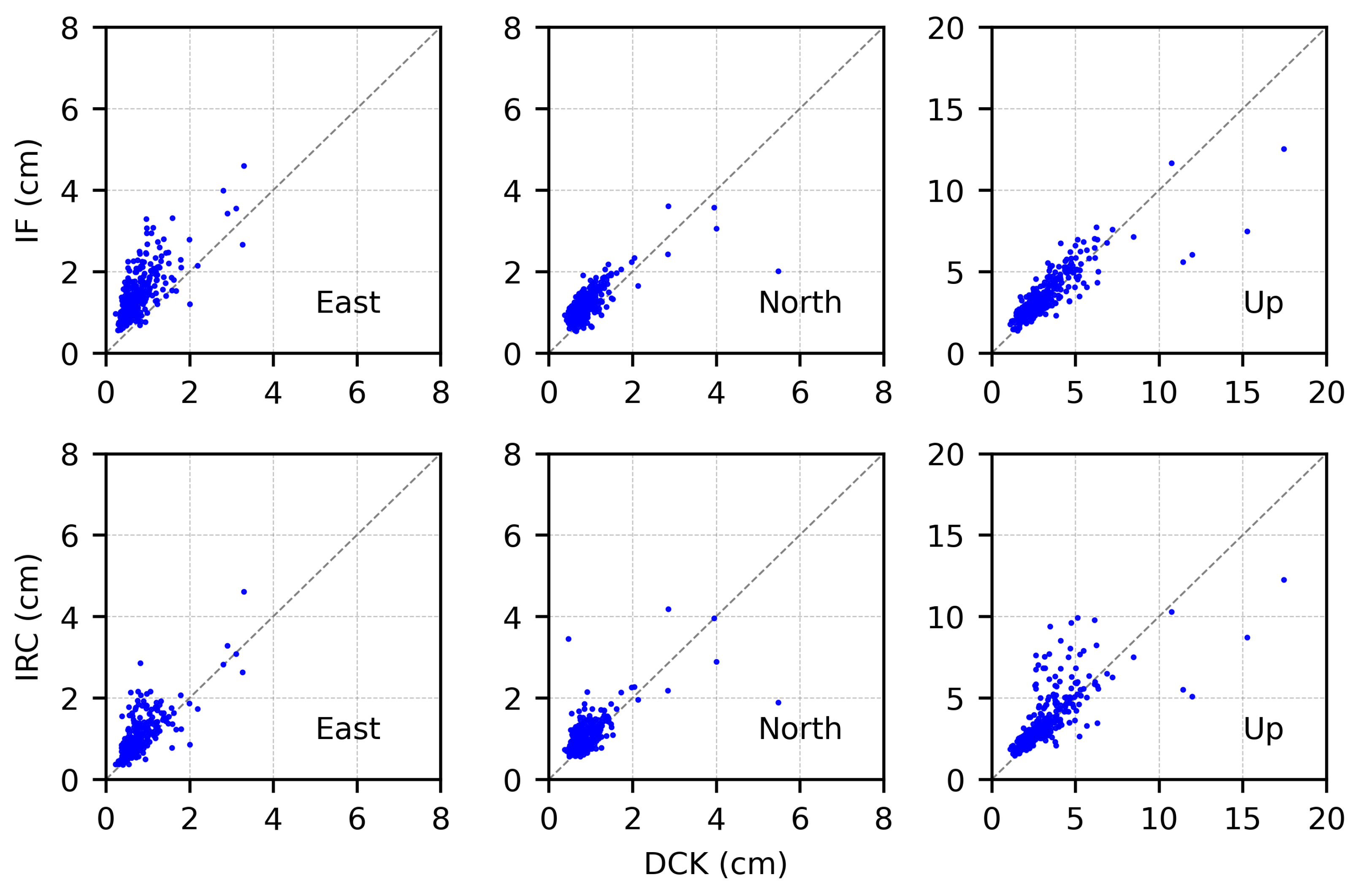 Remotesensing 16 02739 g010
