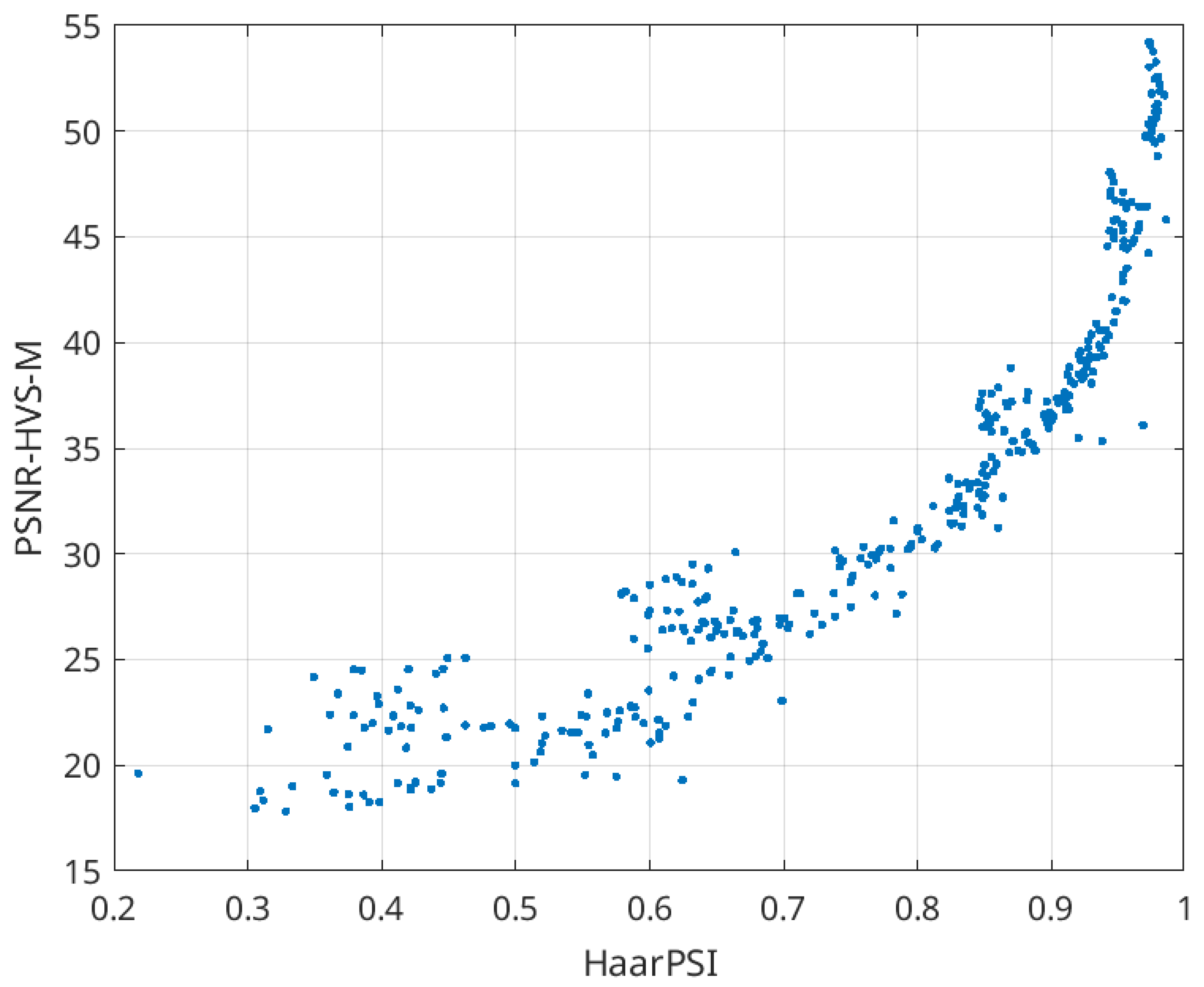 Remotesensing 16 02740 g003