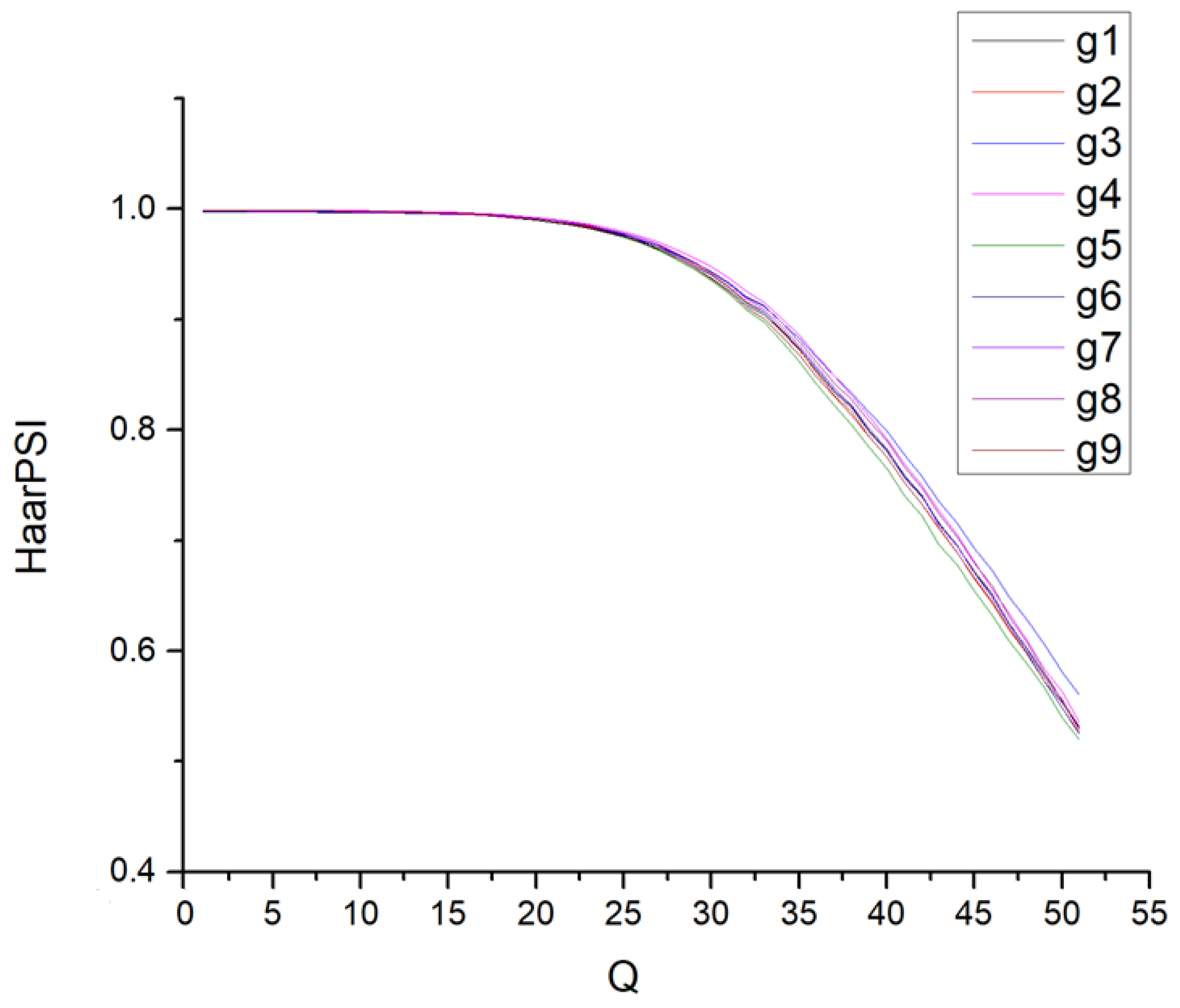 Remotesensing 16 02740 g005