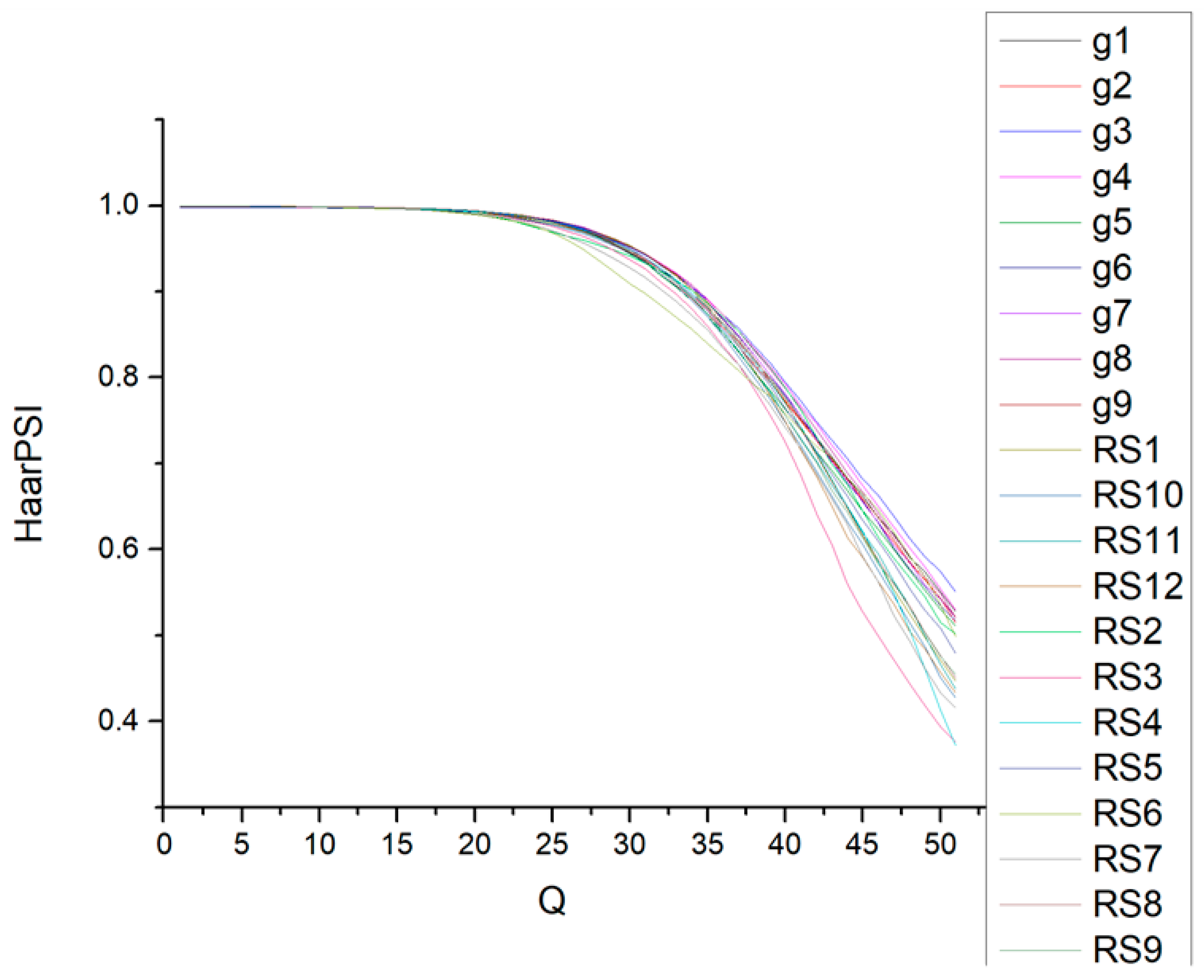 Remotesensing 16 02740 g007
