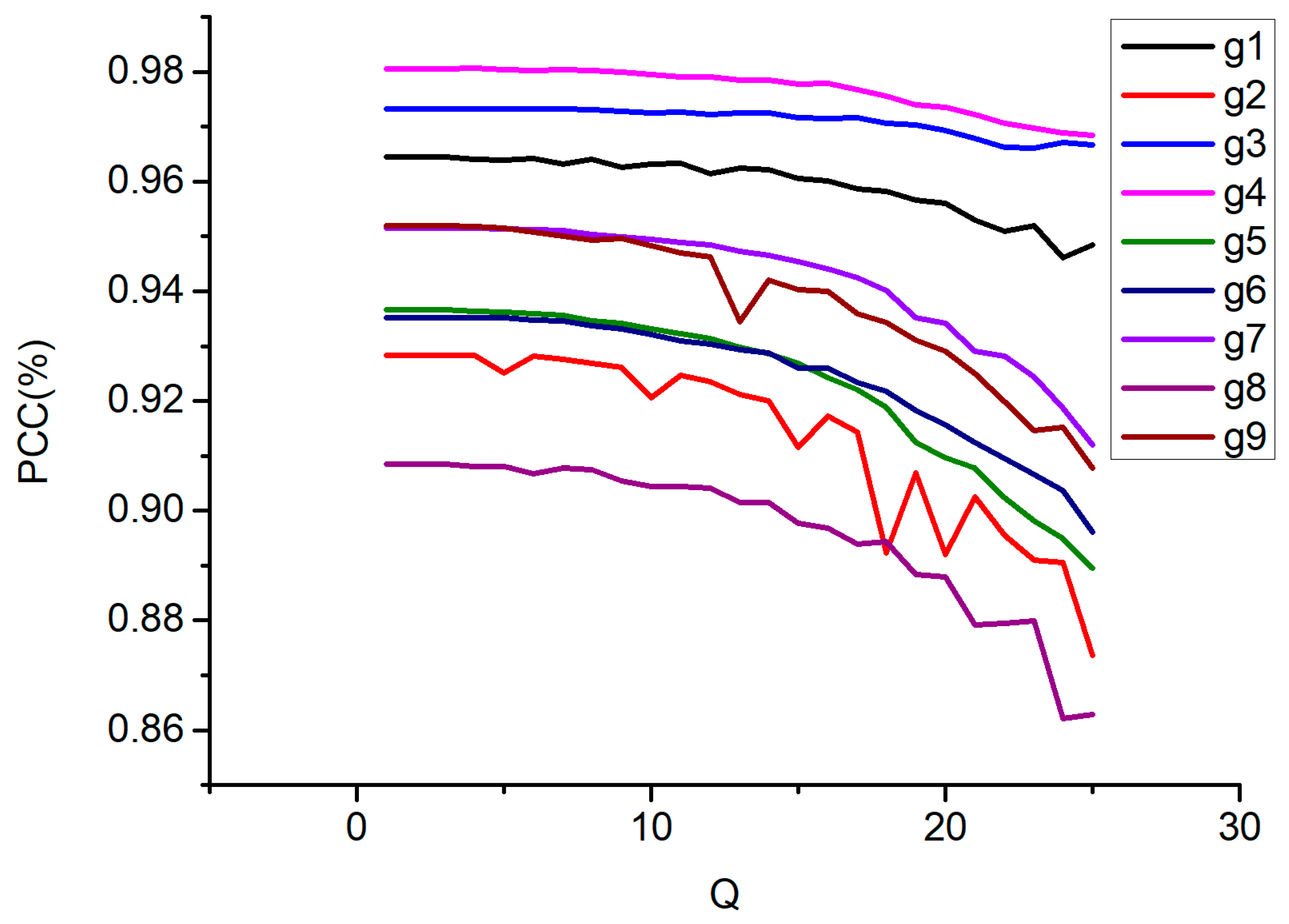 Remotesensing 16 02740 g008