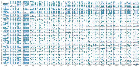 Remotesensing 16 02742 g0a4