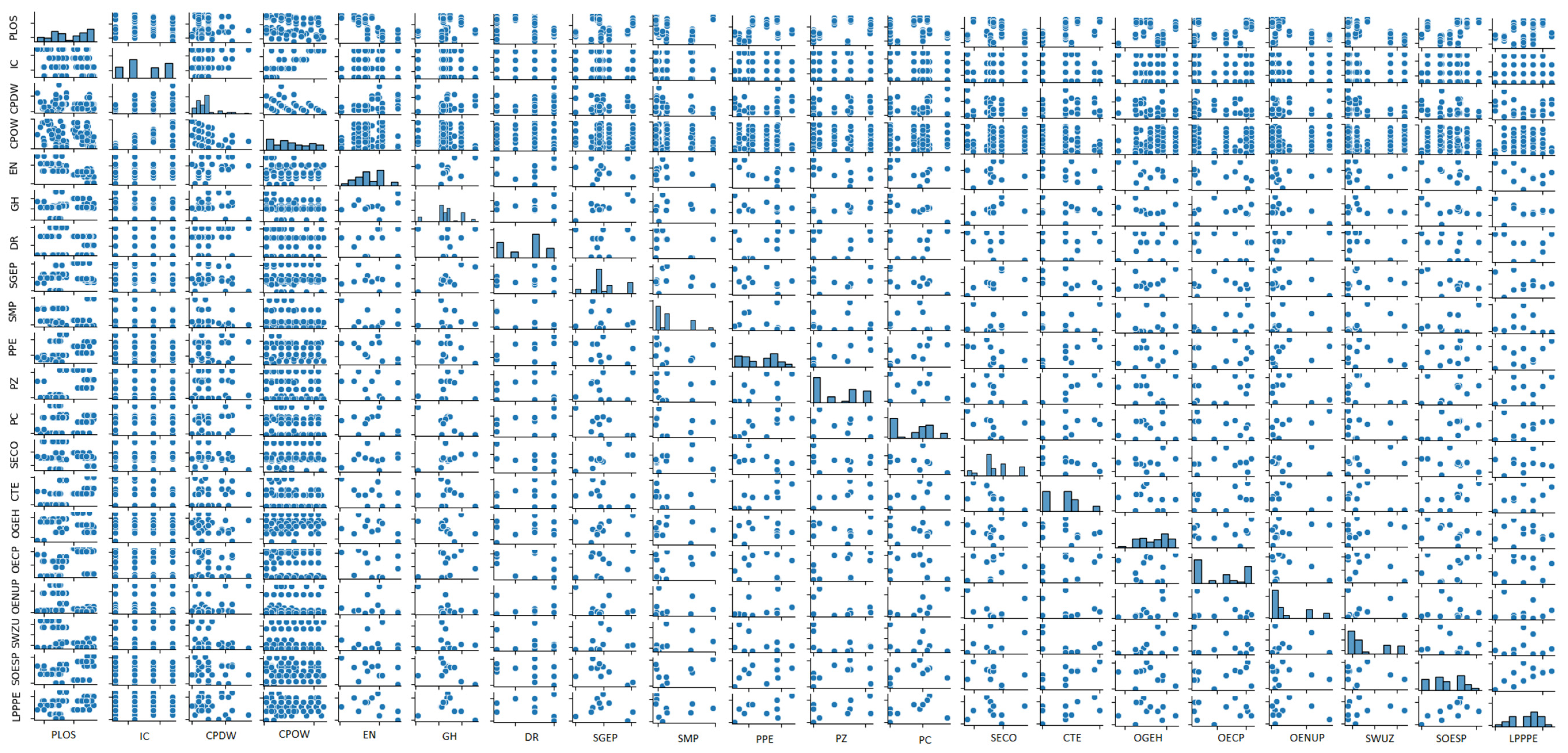 Remotesensing 16 02742 g0a4 Remotesensing 16 02742 g0a4