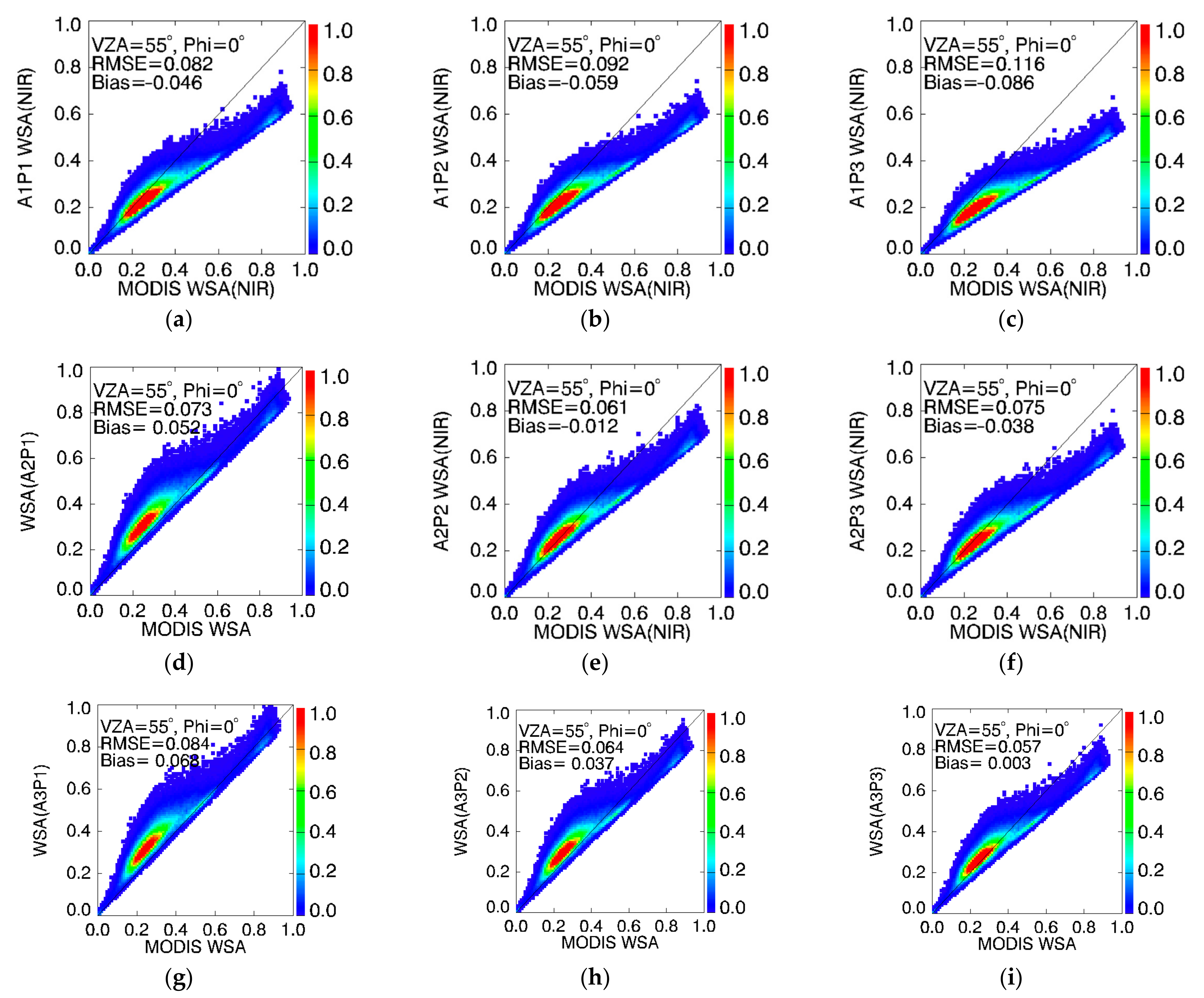 Remotesensing 16 02744 g005 Remotesensing 16 02744 g005